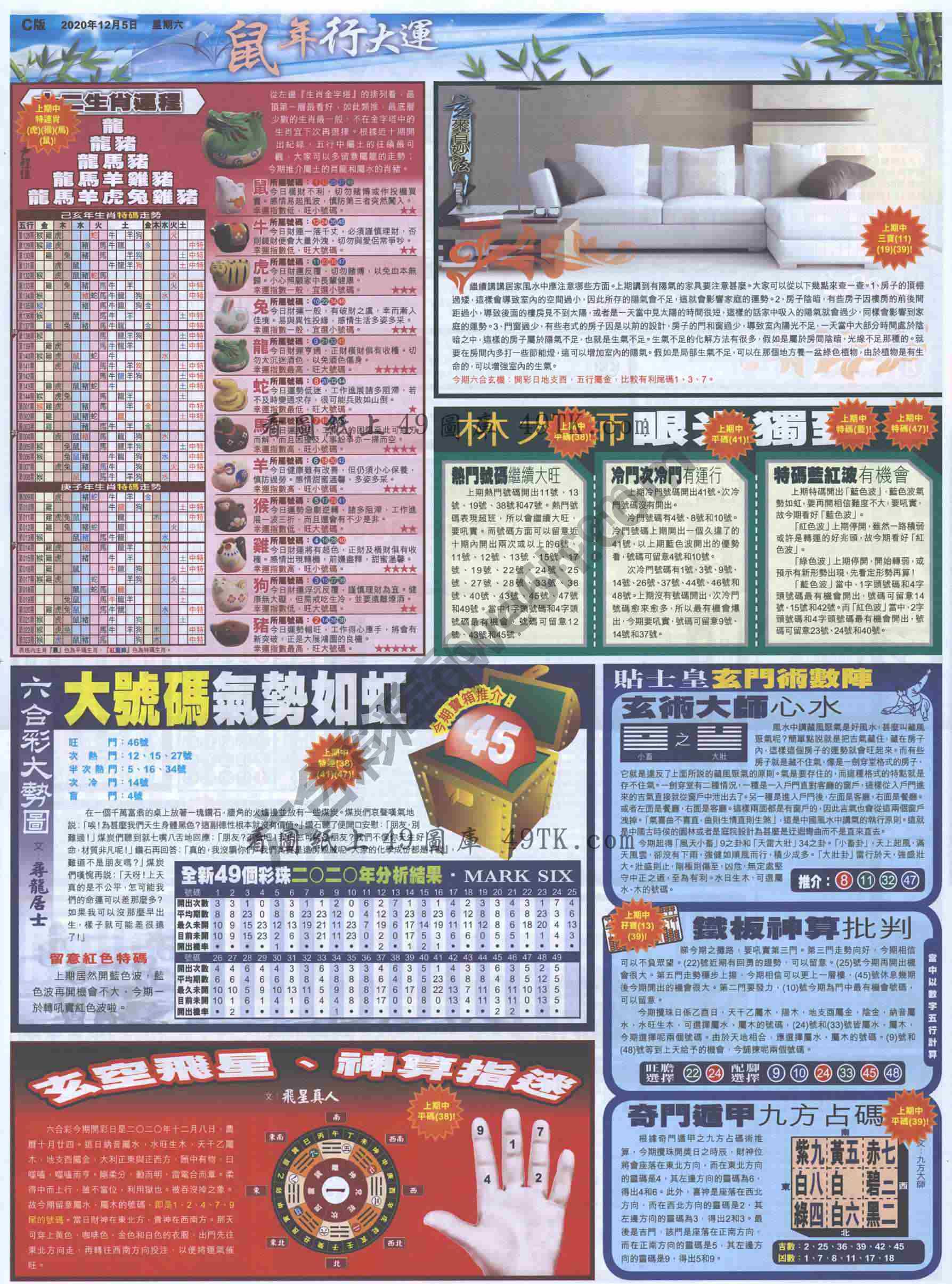 大版贴士皇