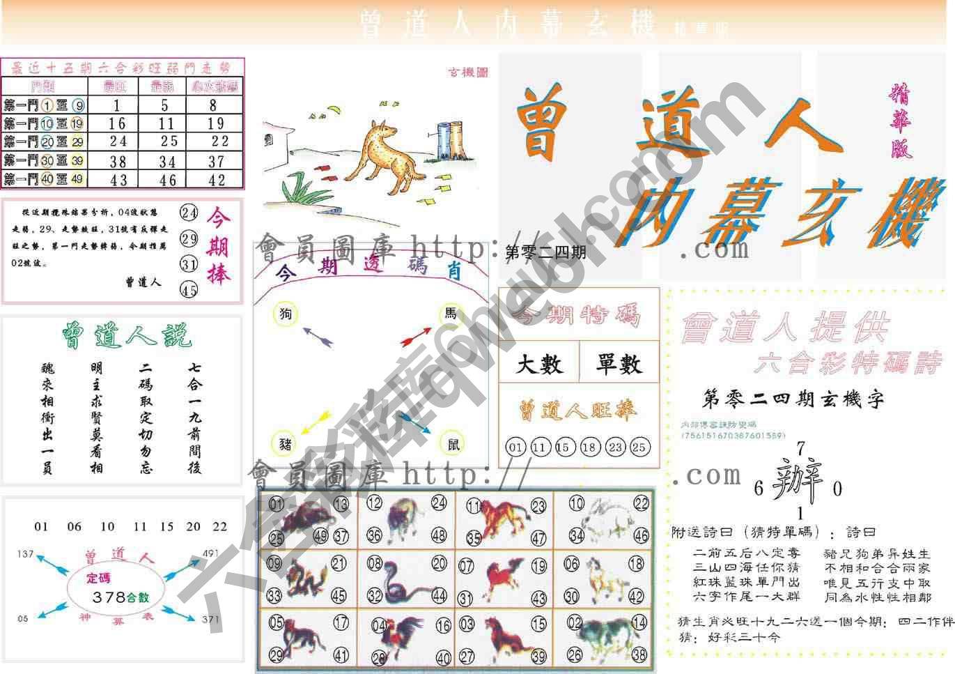 曾道人内幕玄机(精华版)