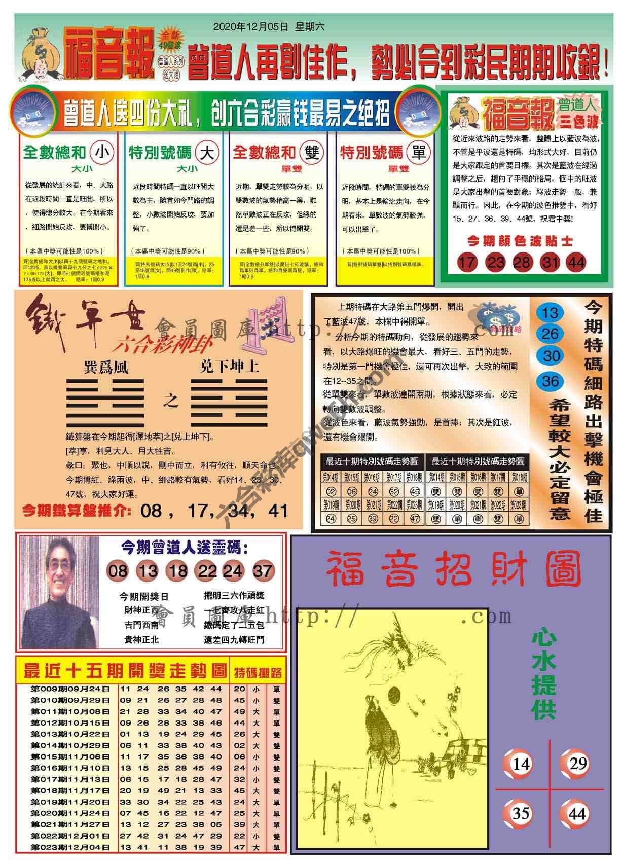 福音报