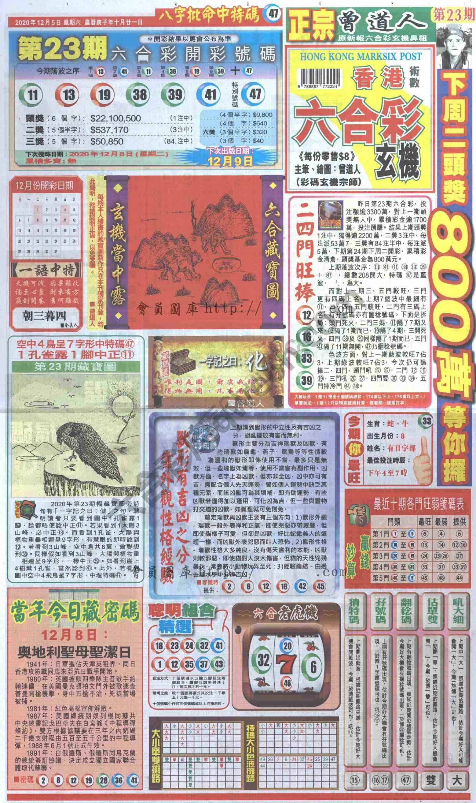 跑狗图