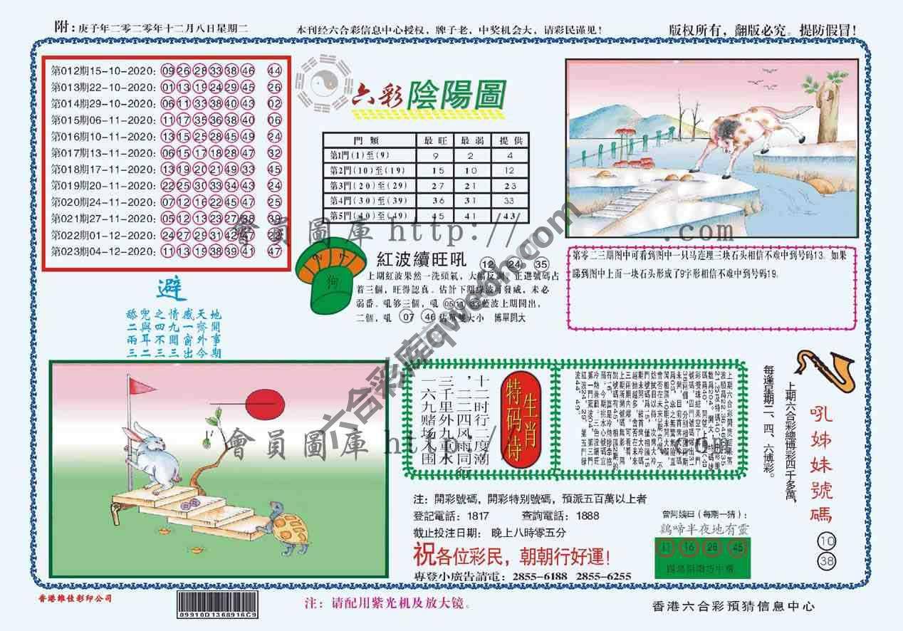 六彩阴阳图