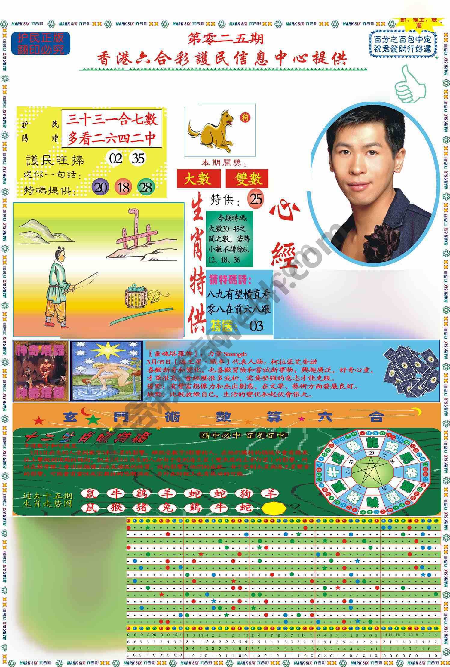 马经心经