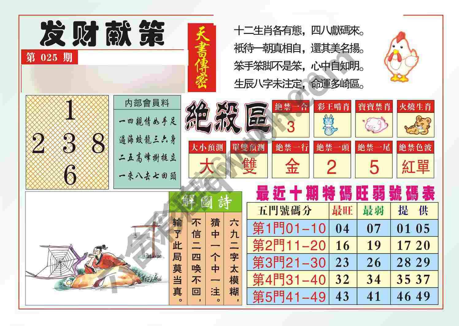 发财献策