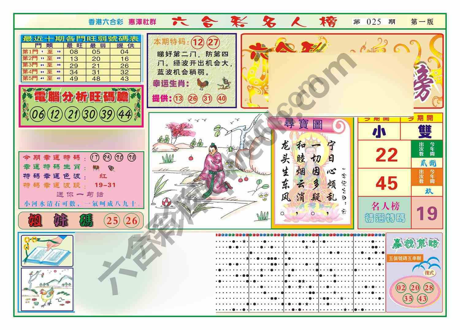 名人榜