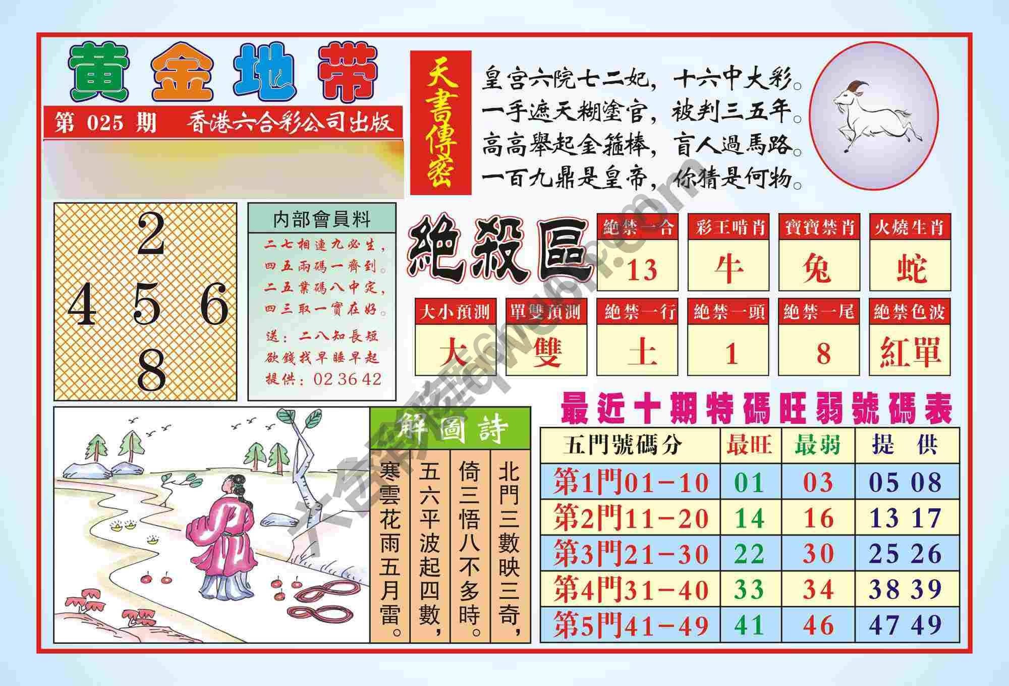 香港黄金地带