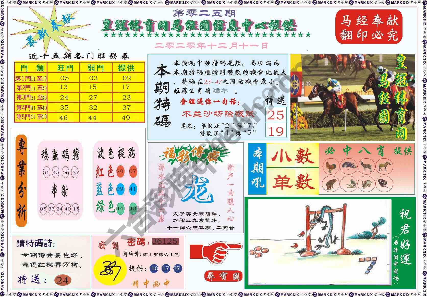 马经图记录