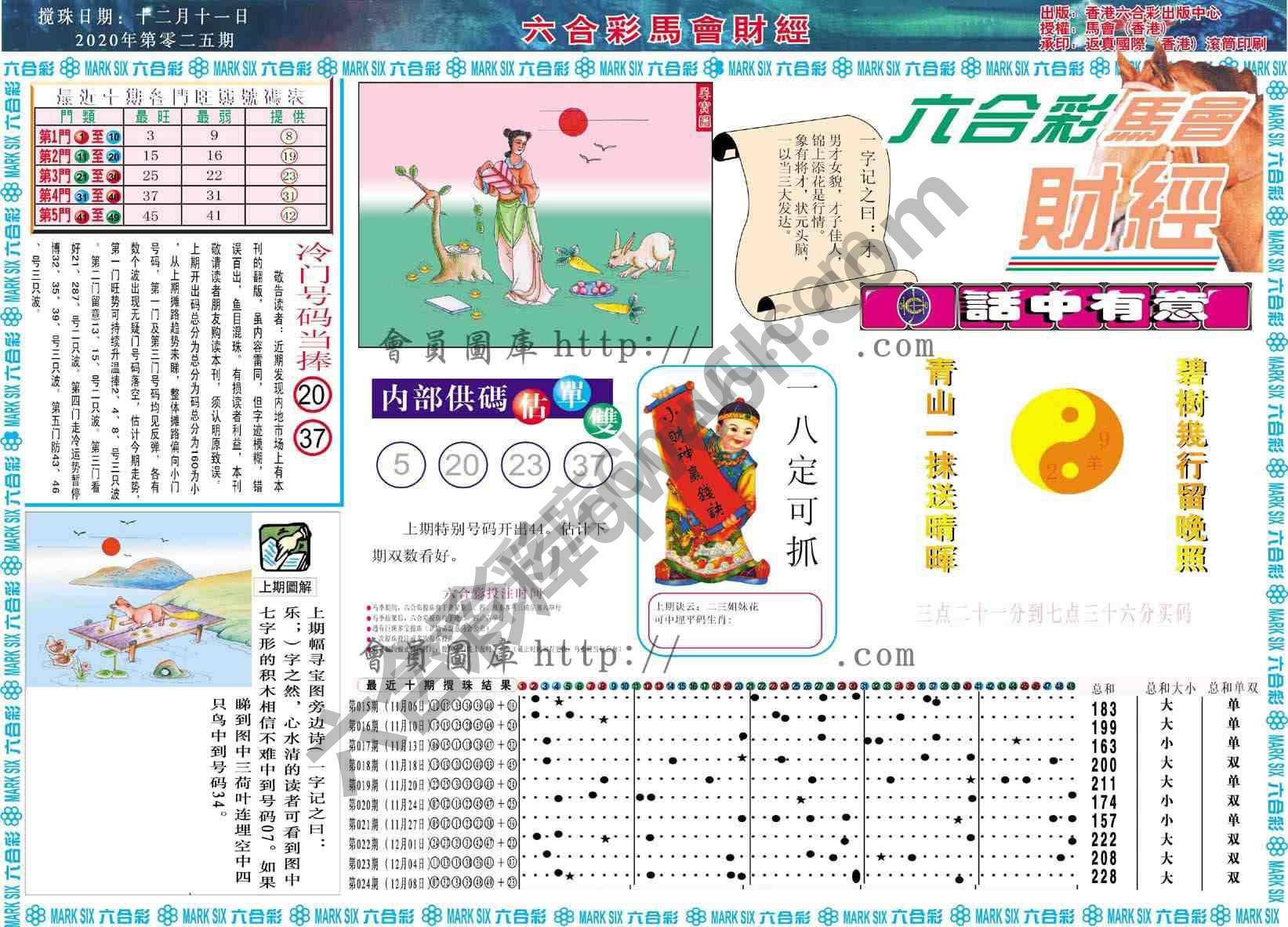 六合彩马会财经