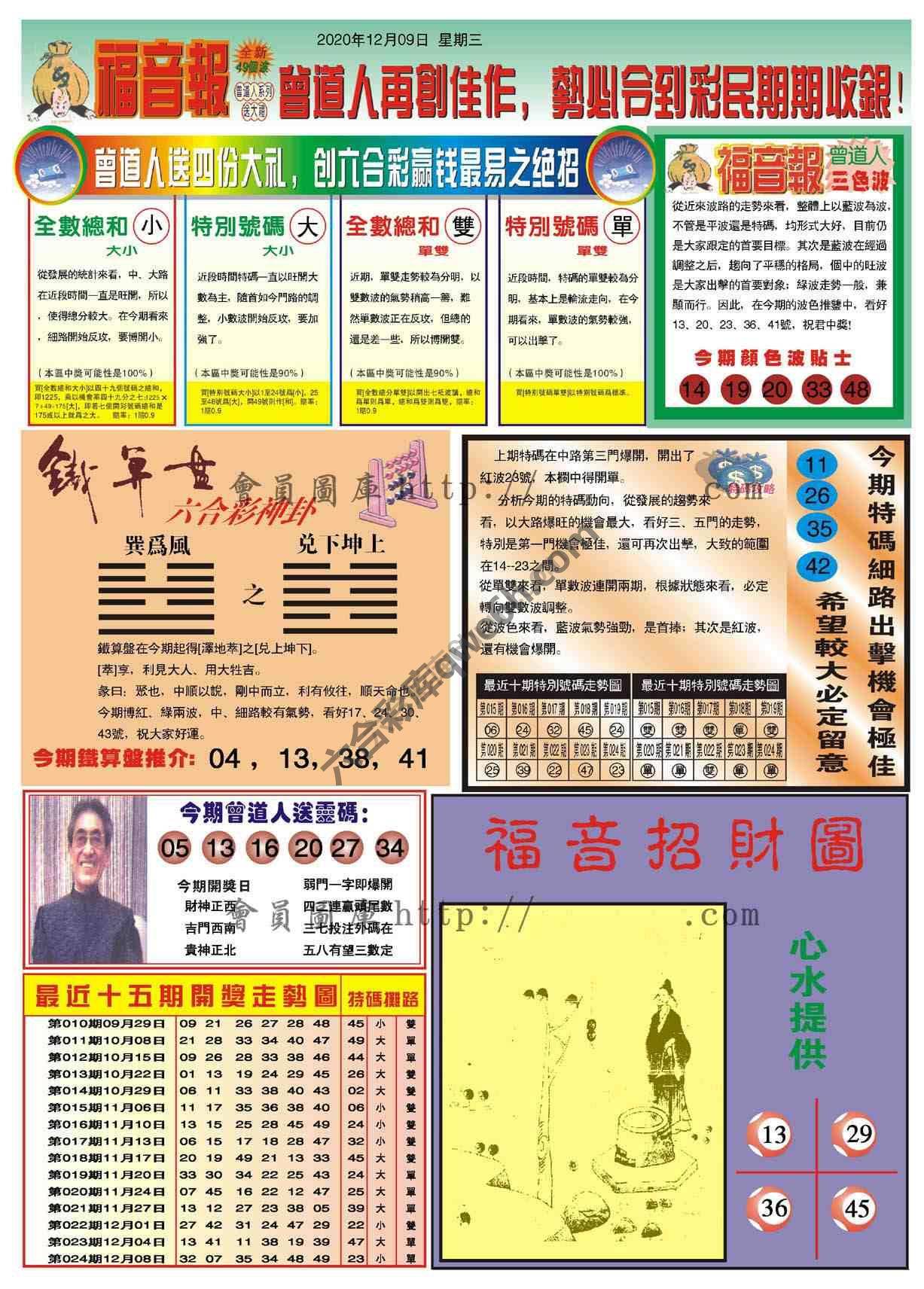 福音报