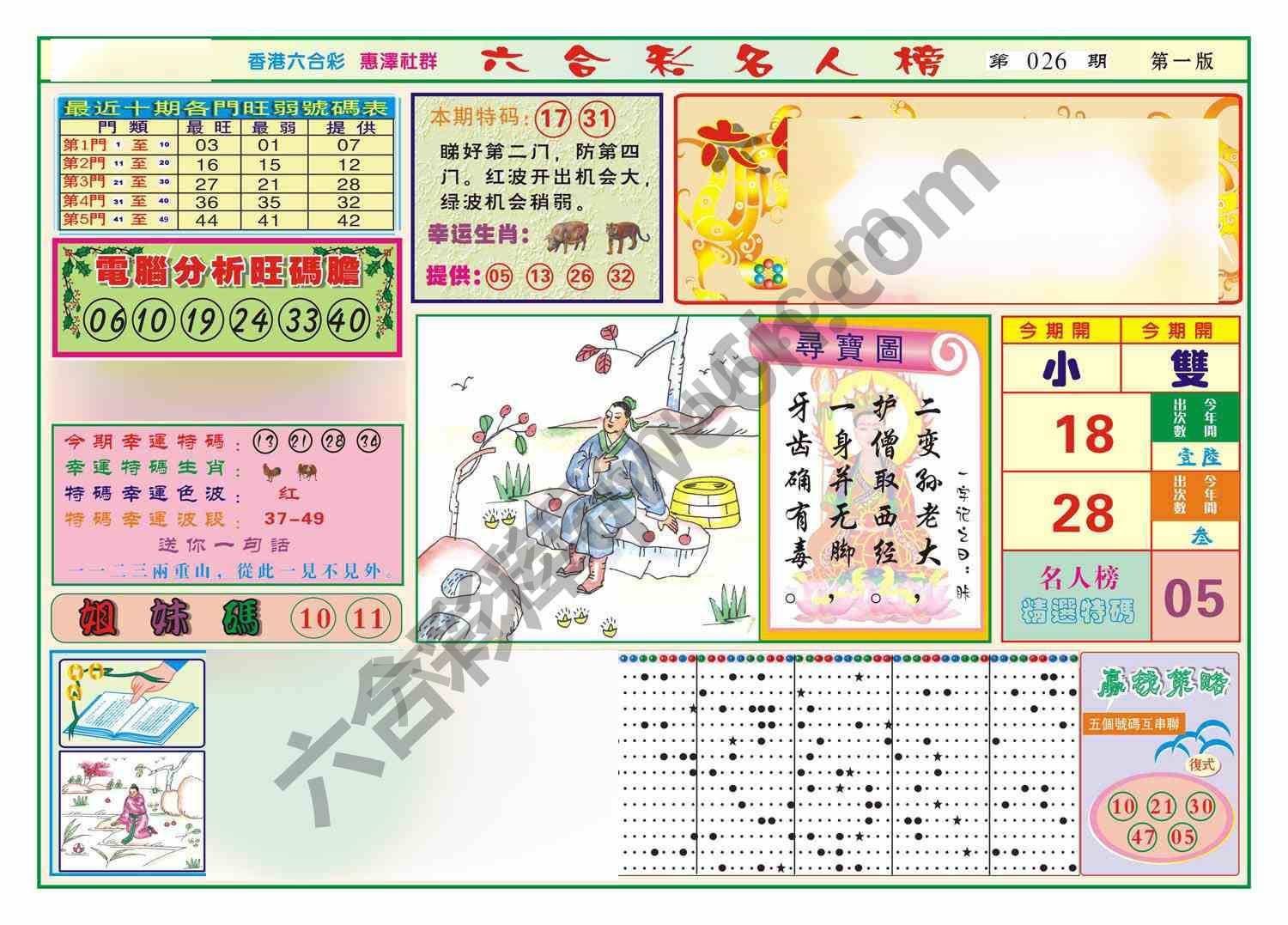 名人榜