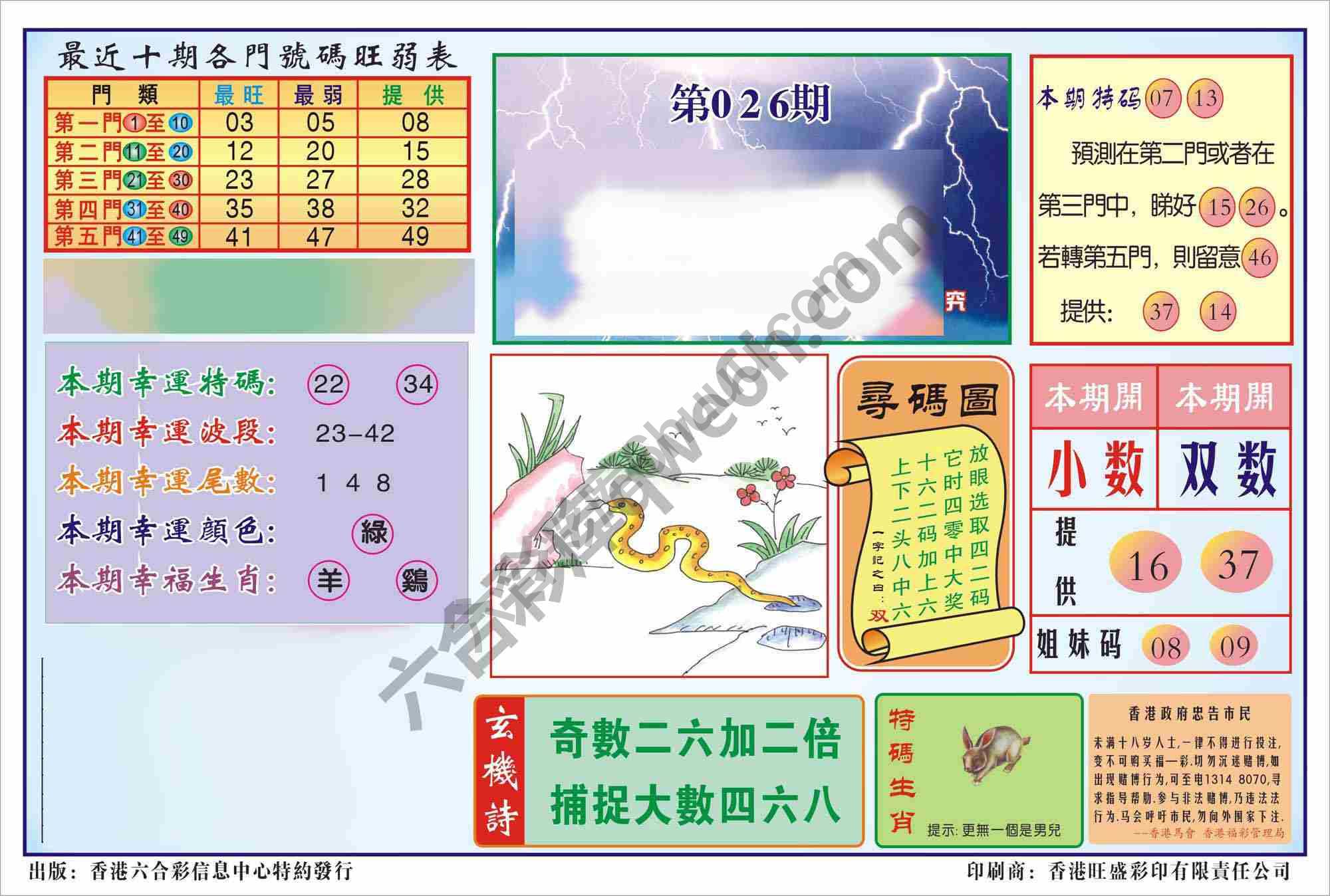 香港逢赌必羸