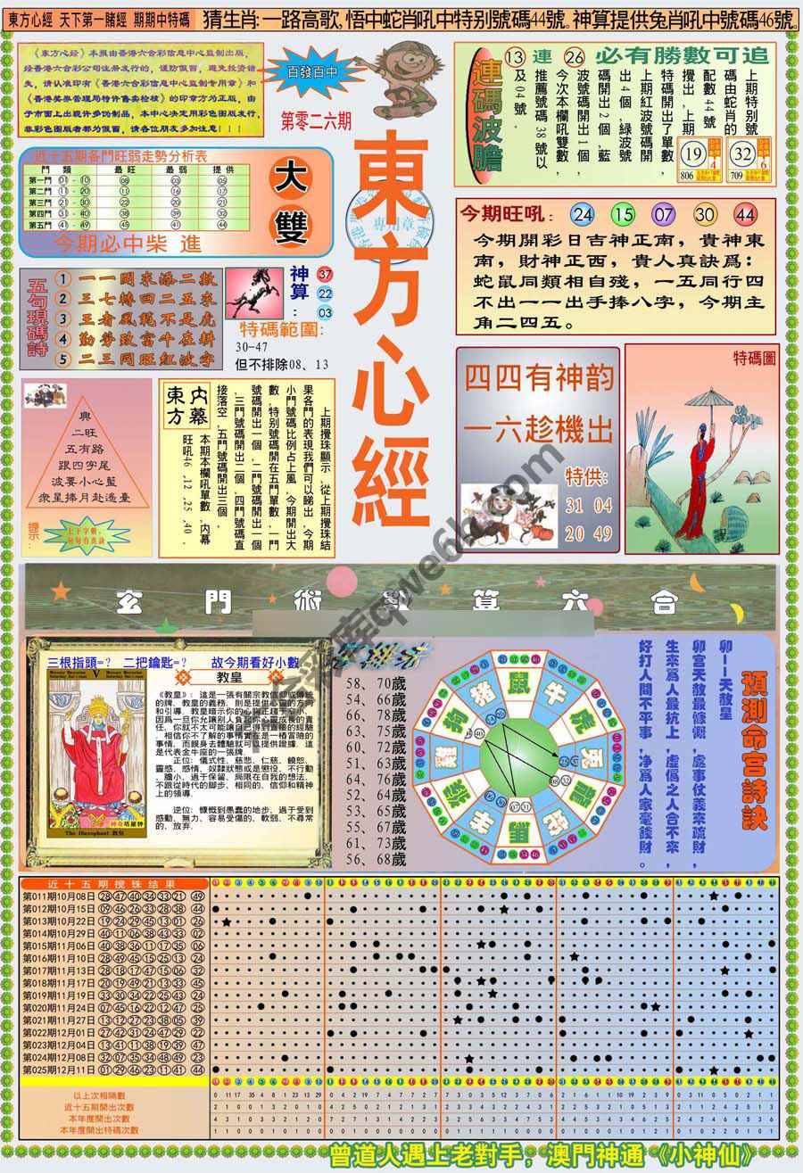 新版东方心经