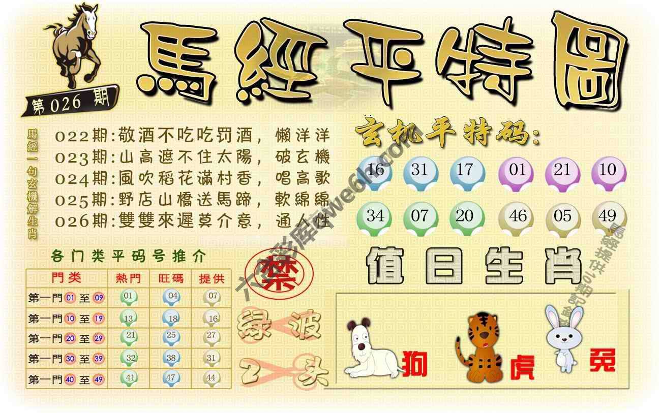 马经平特图