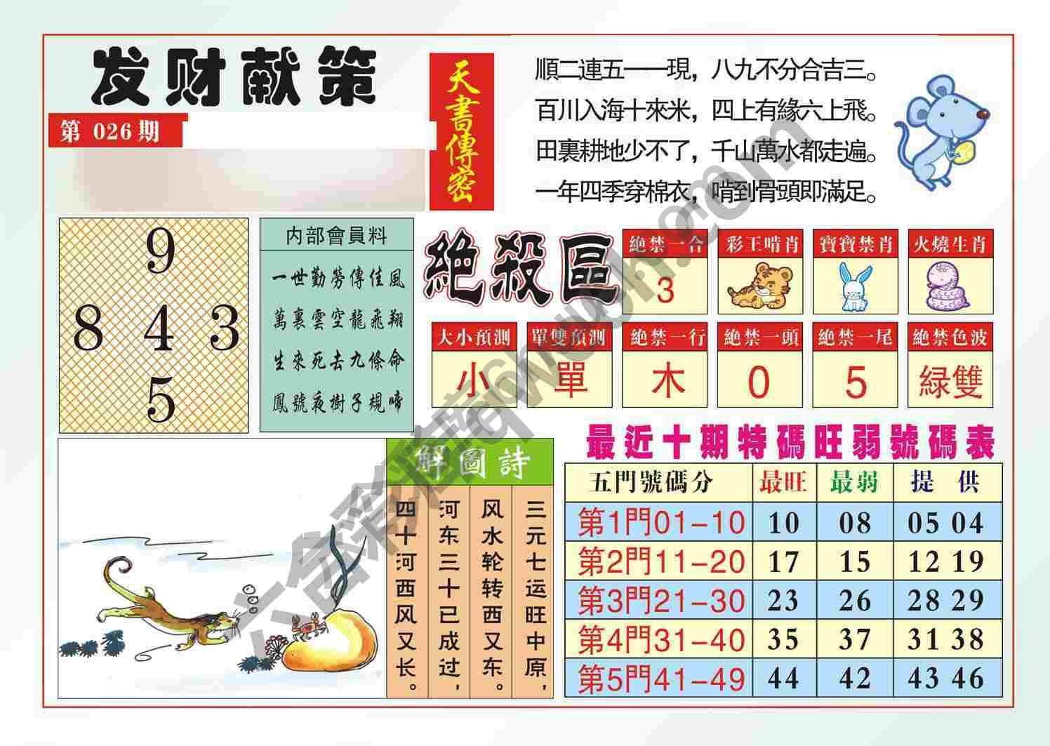 发财献策