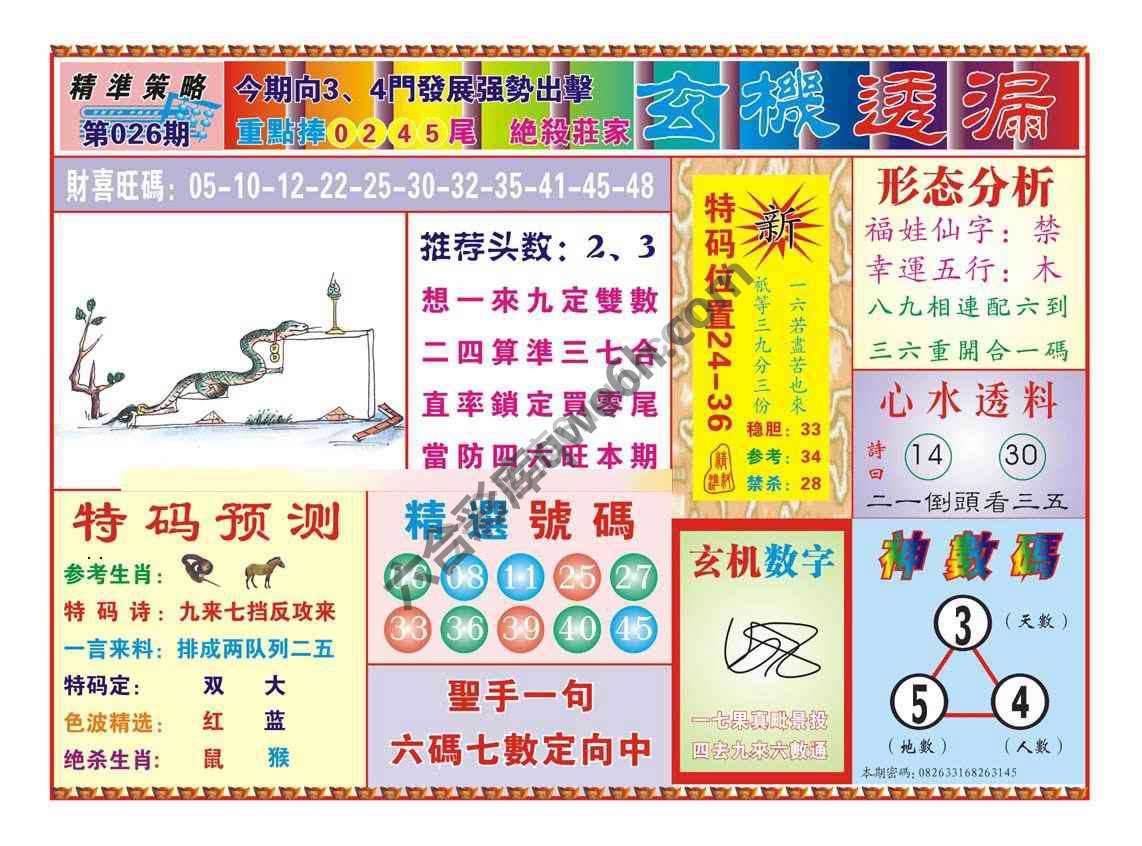 玄机透漏