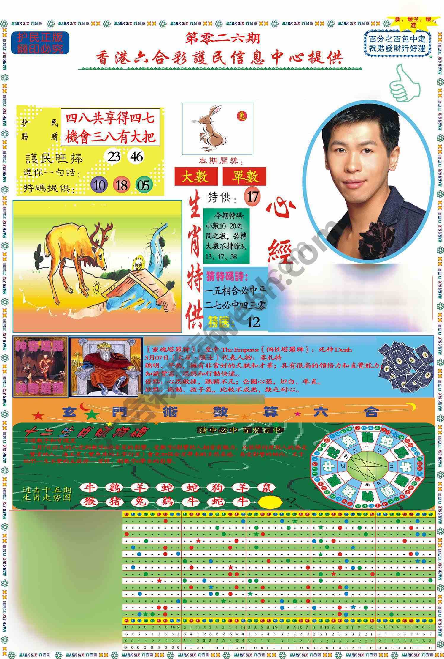 马经心经