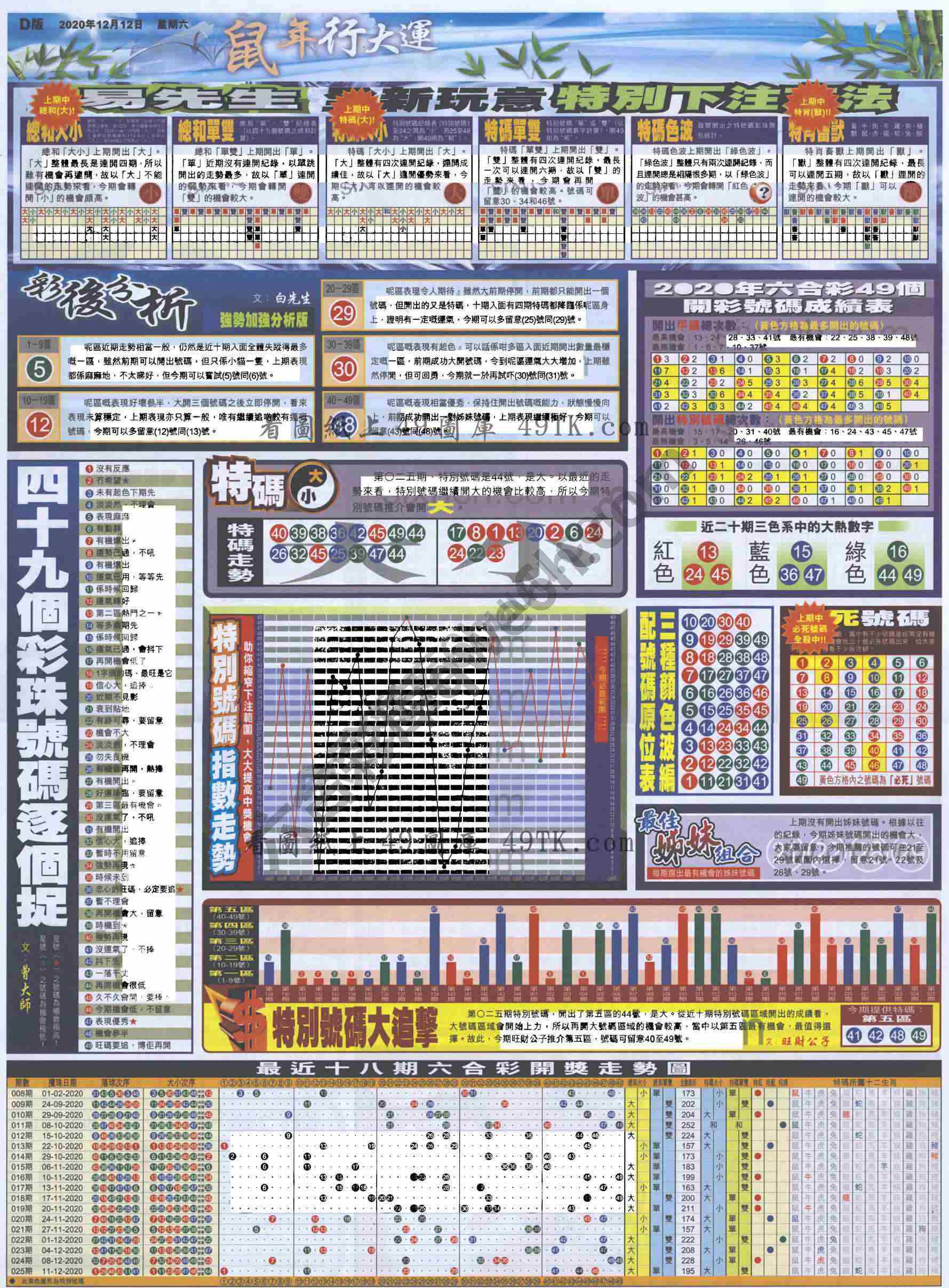 大版贴士皇