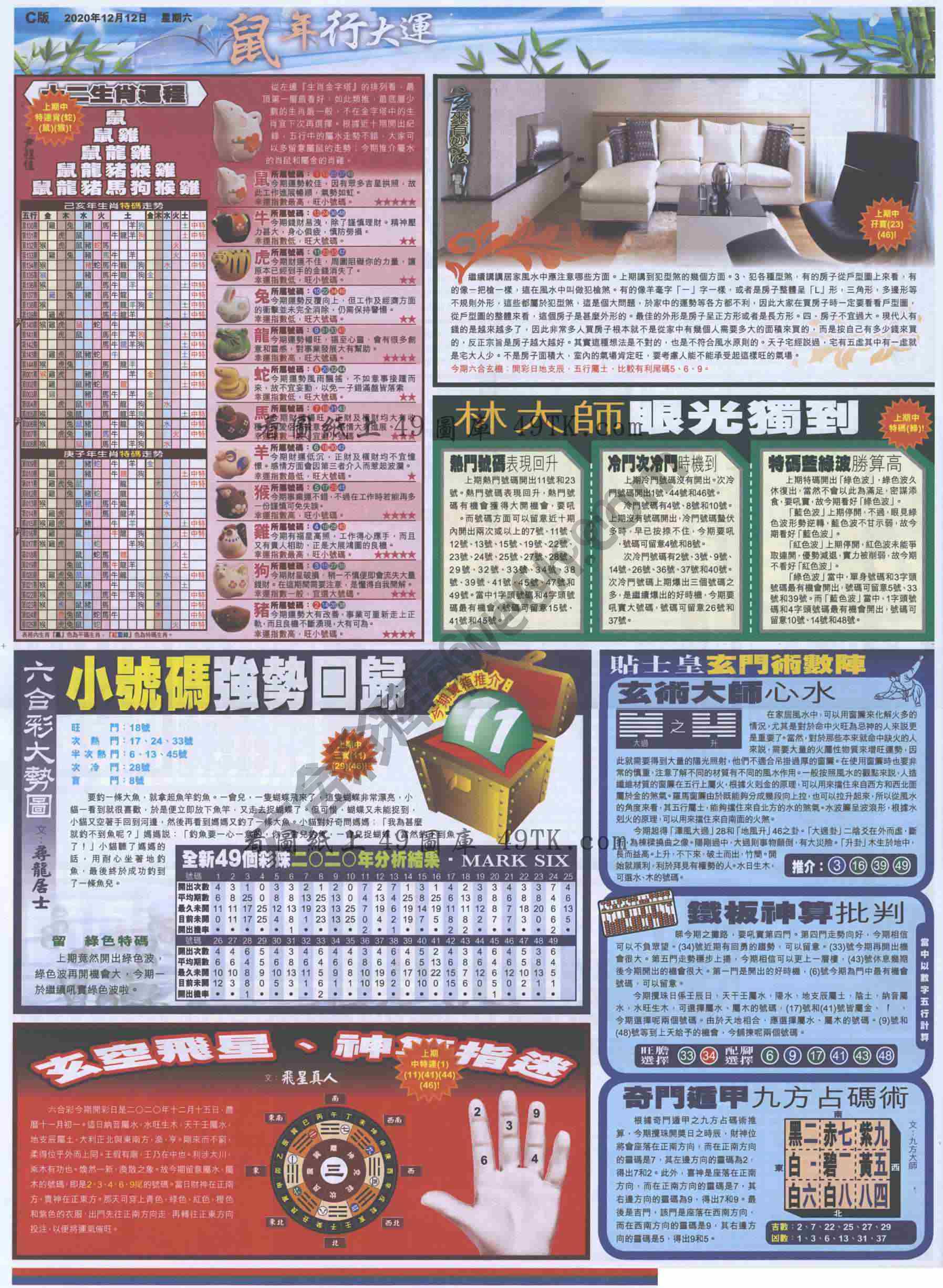 大版贴士皇