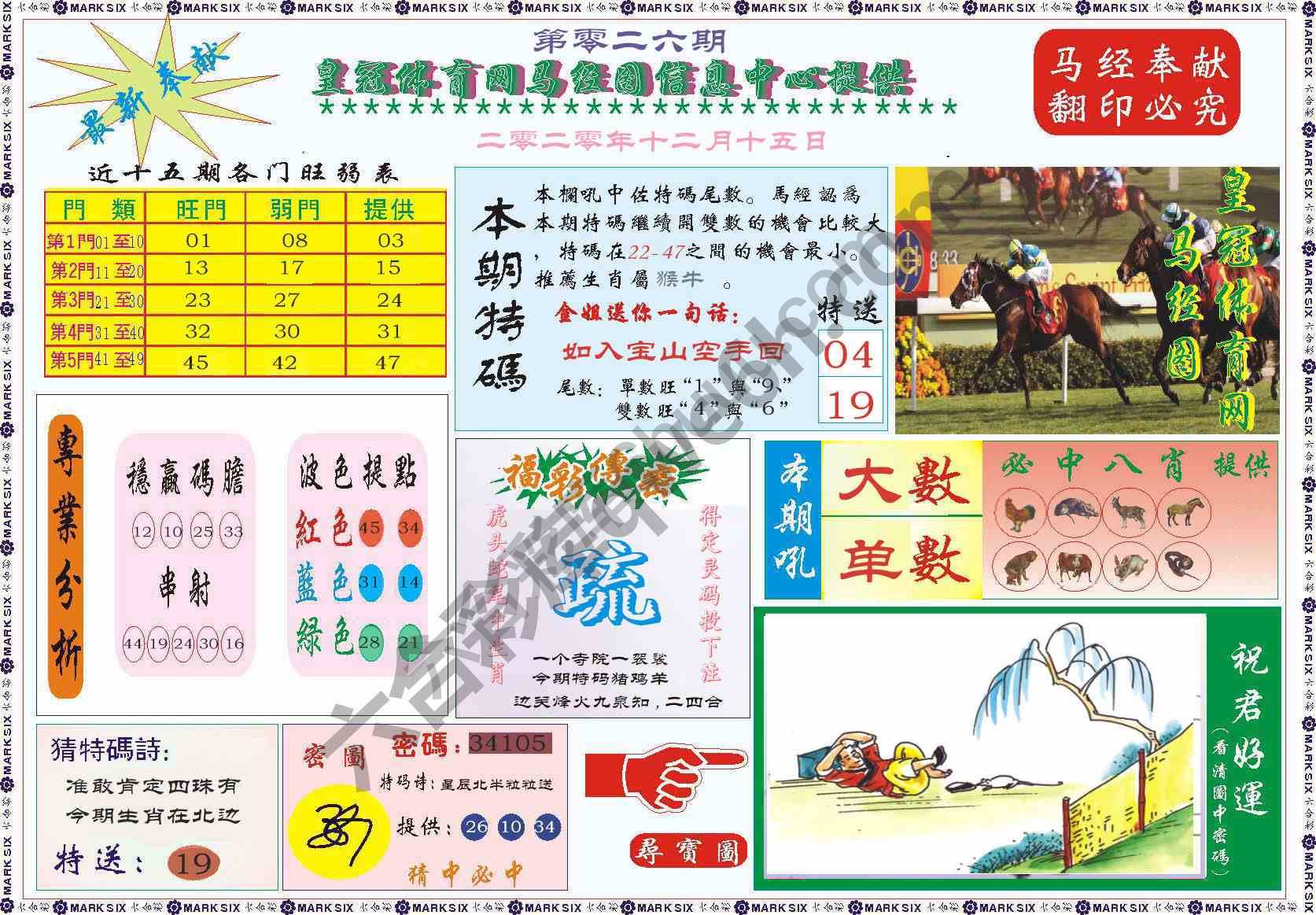马经图记录