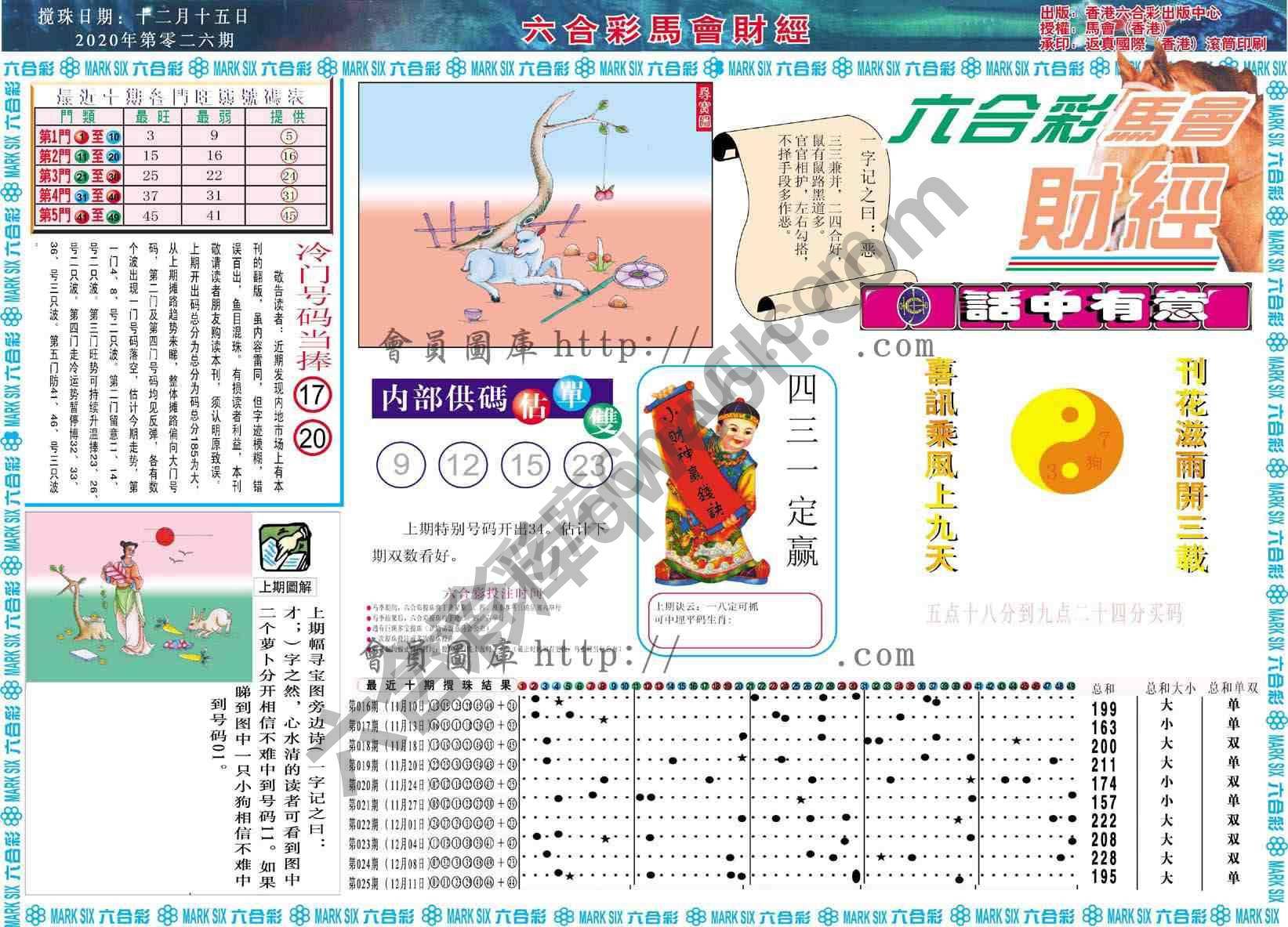 六合彩马会财经