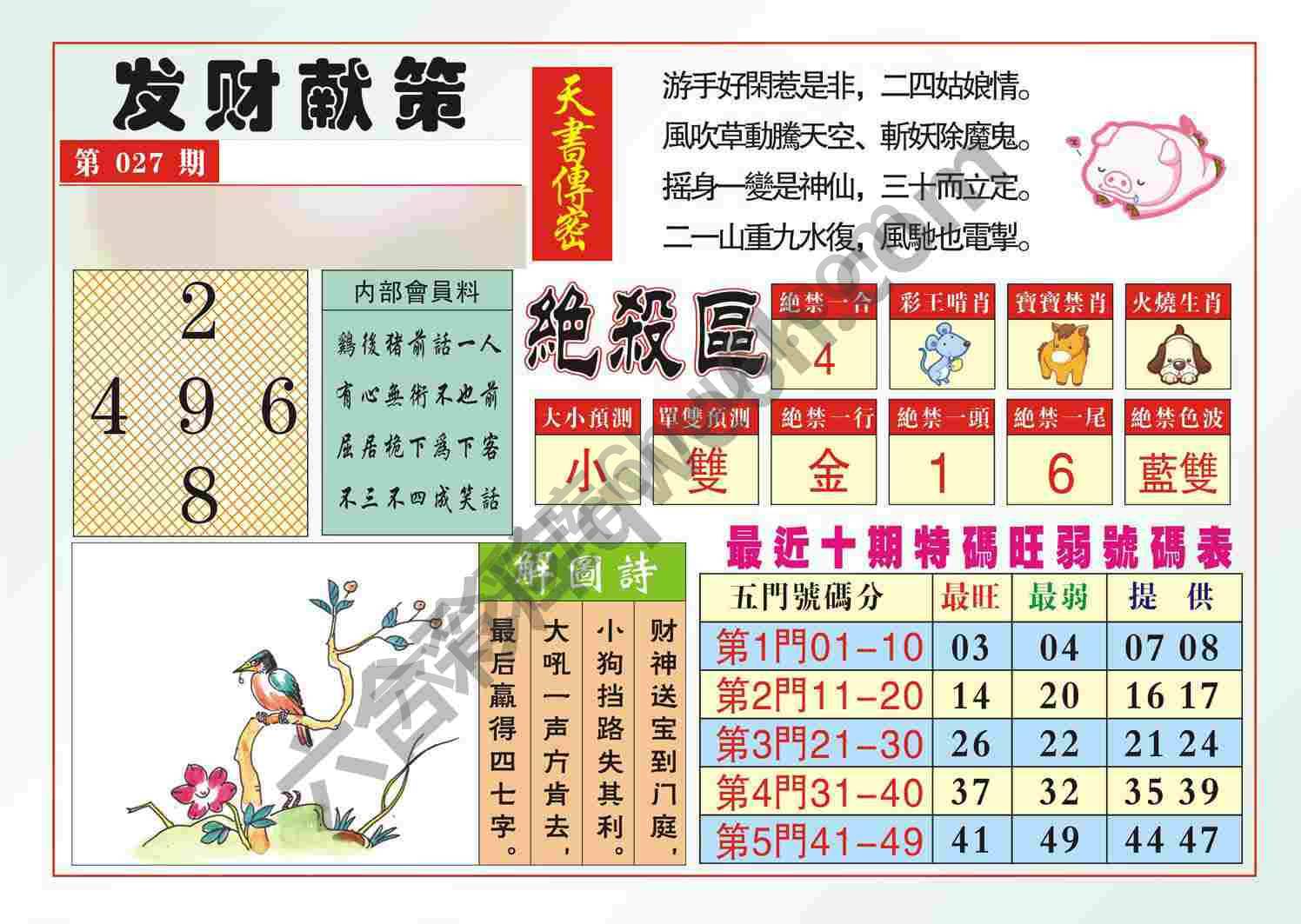 发财献策