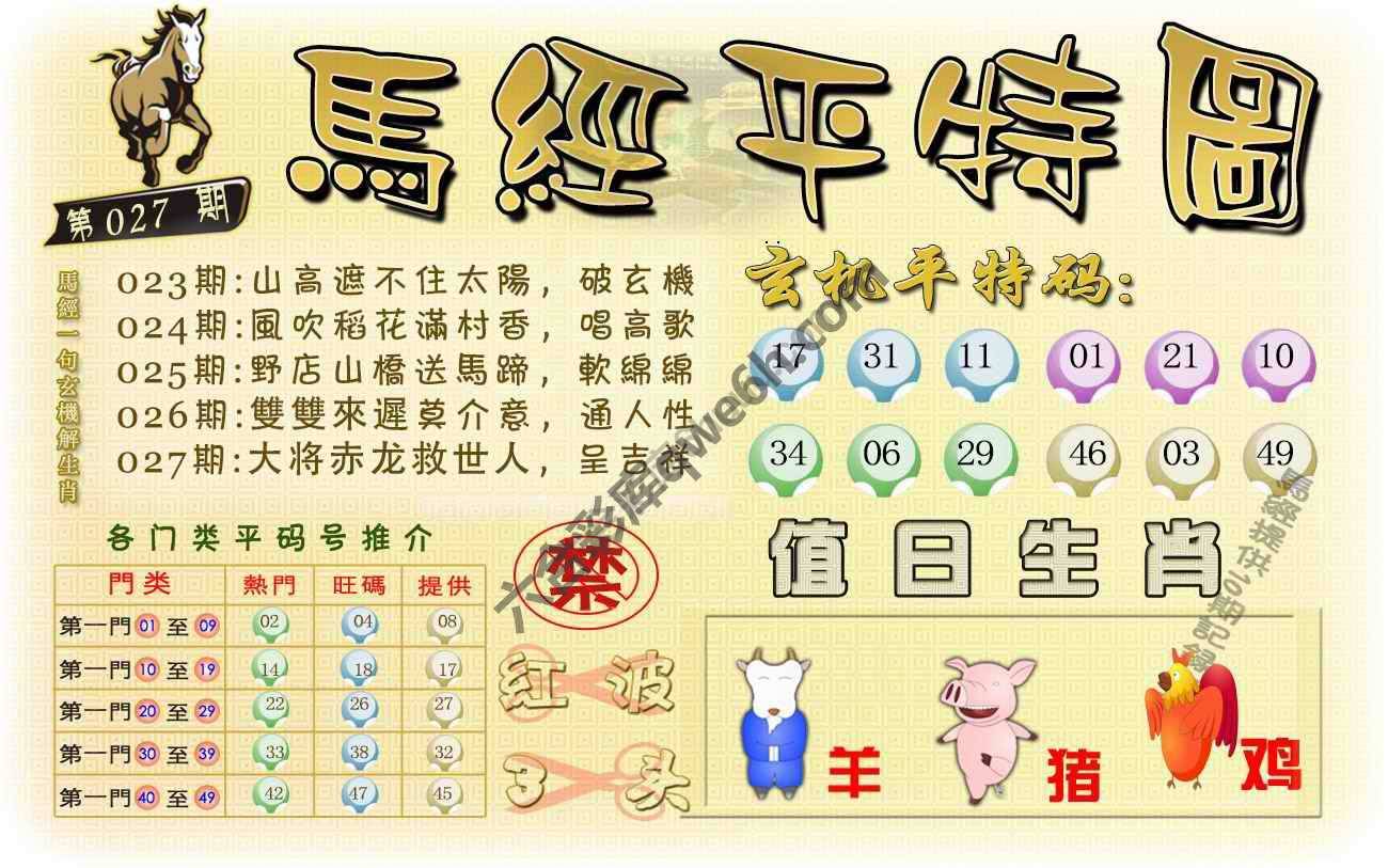 马经平特图