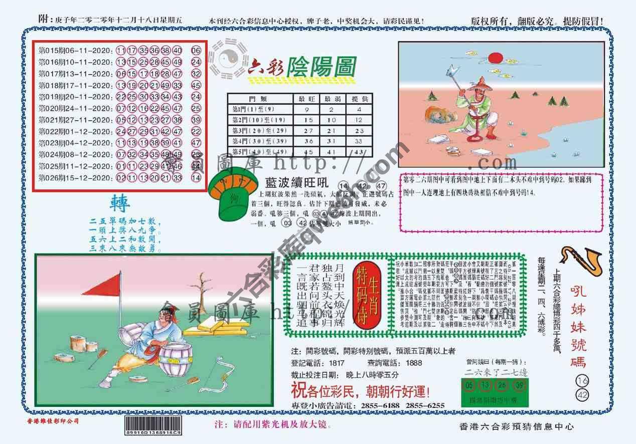 六彩阴阳图