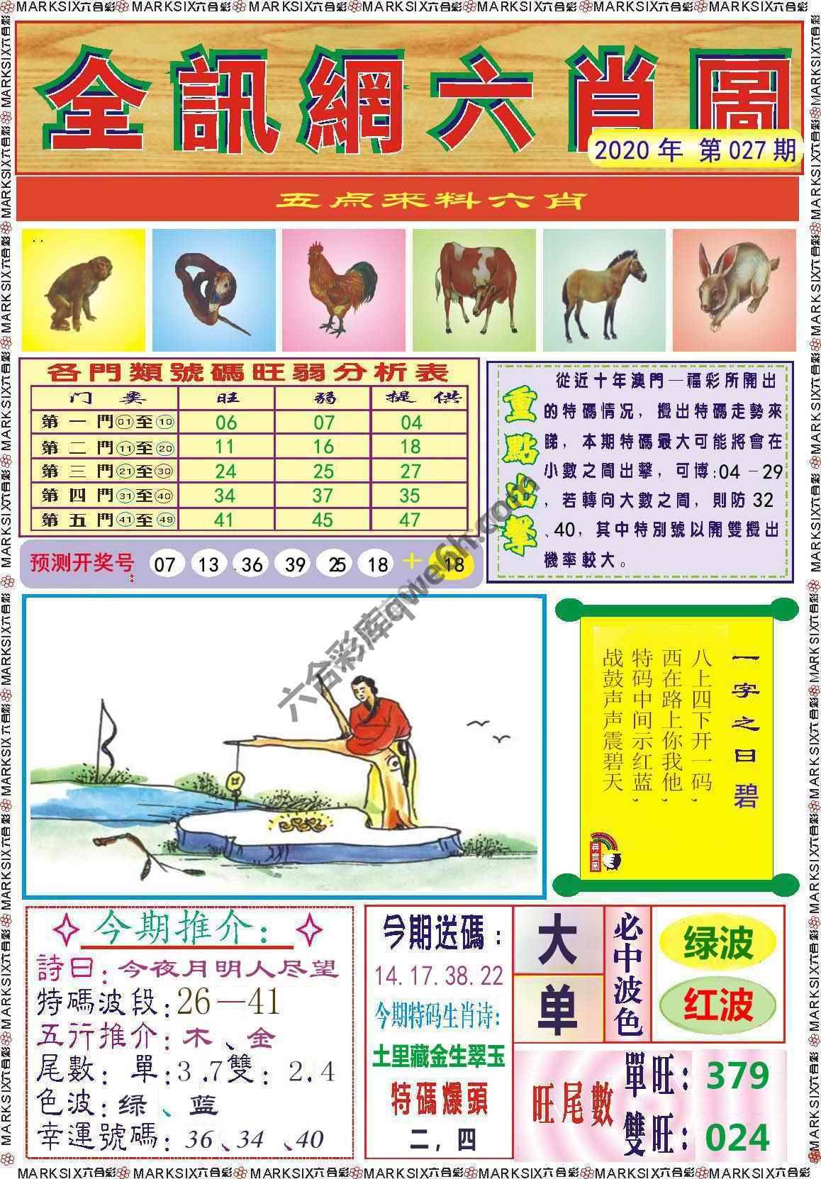 全讯网六肖图
