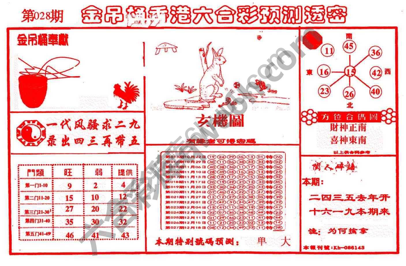 金吊桶