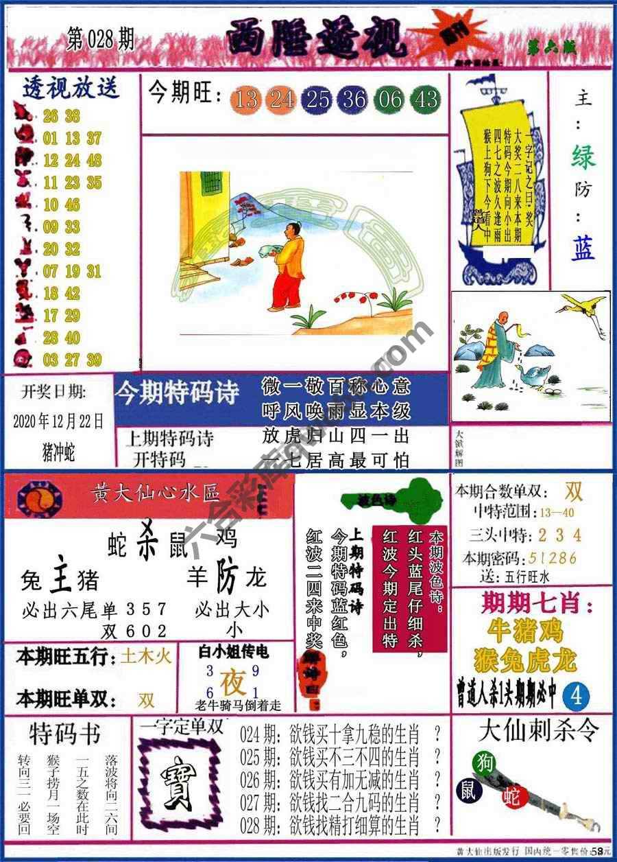 西陲透视（正版）