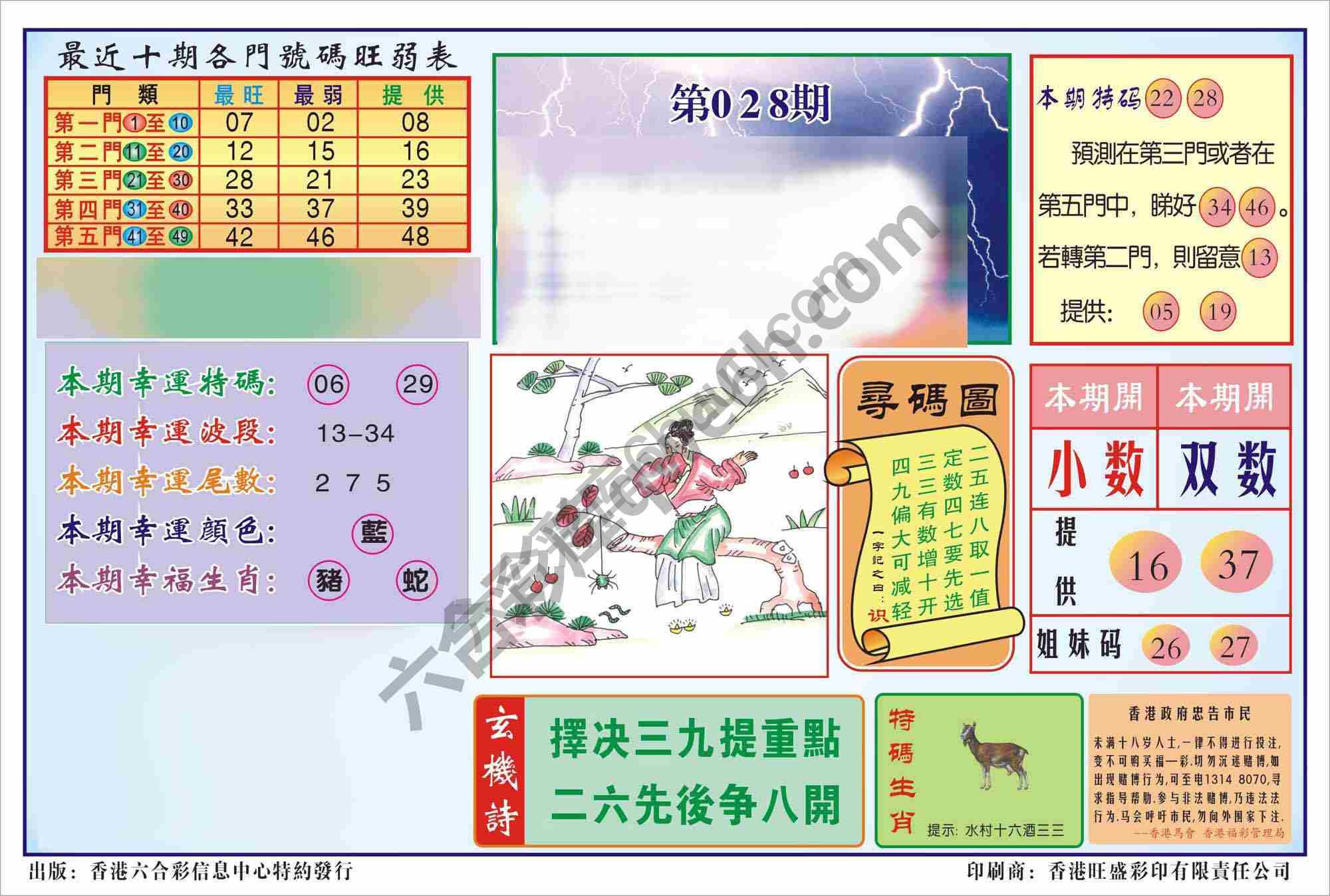 香港逢赌必羸