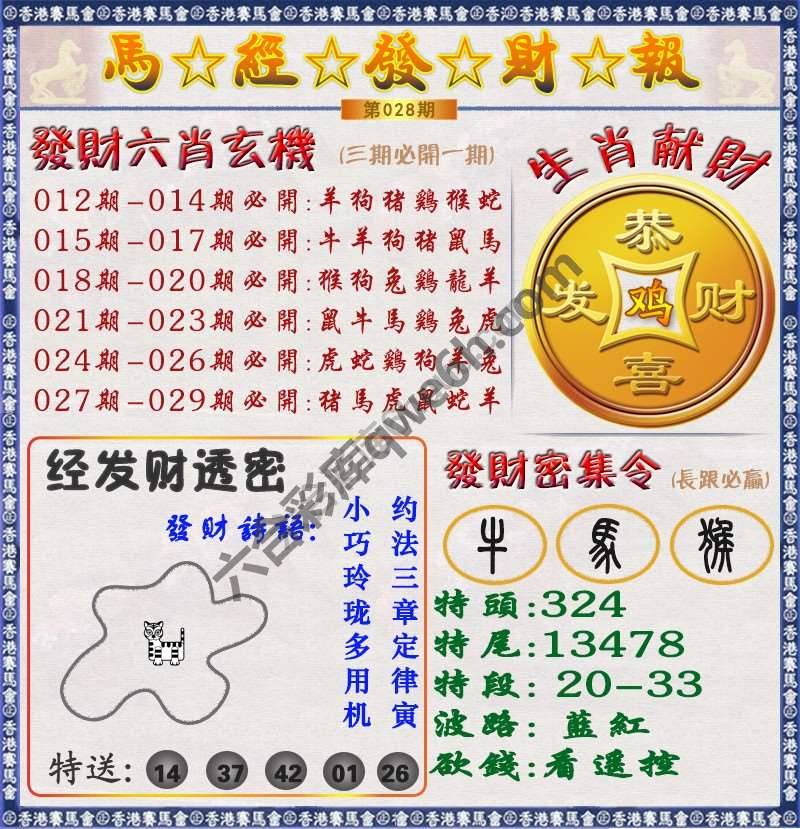 马经发财报