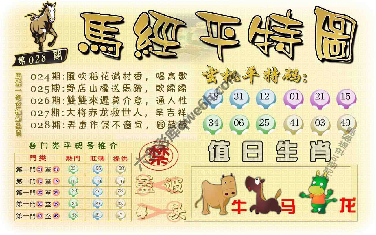 马经平特图