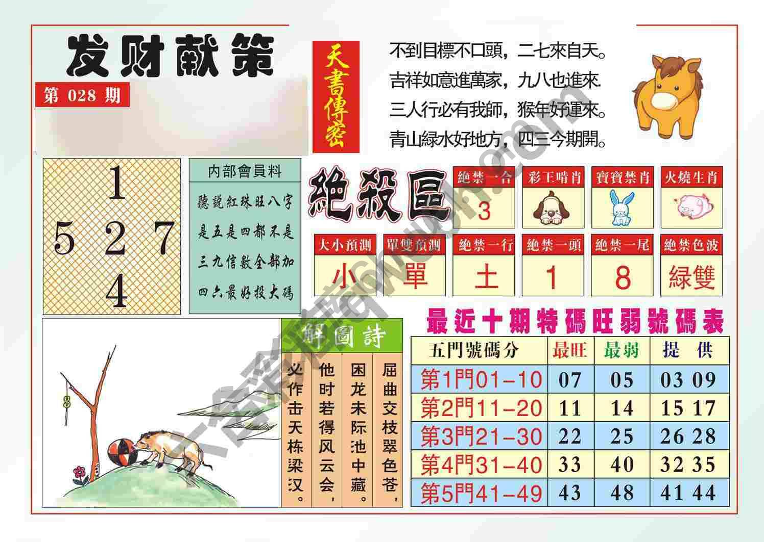 发财献策
