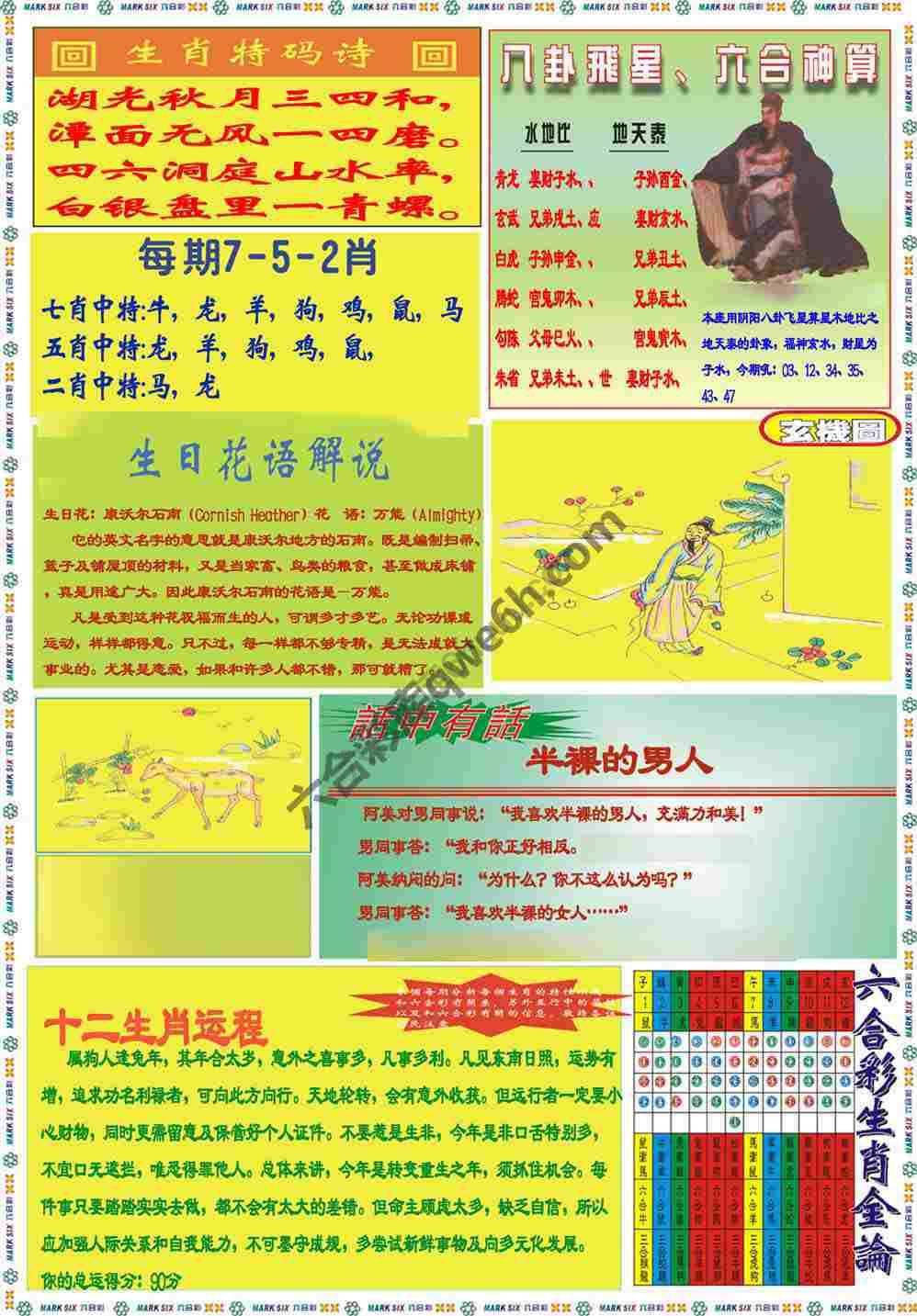 马经