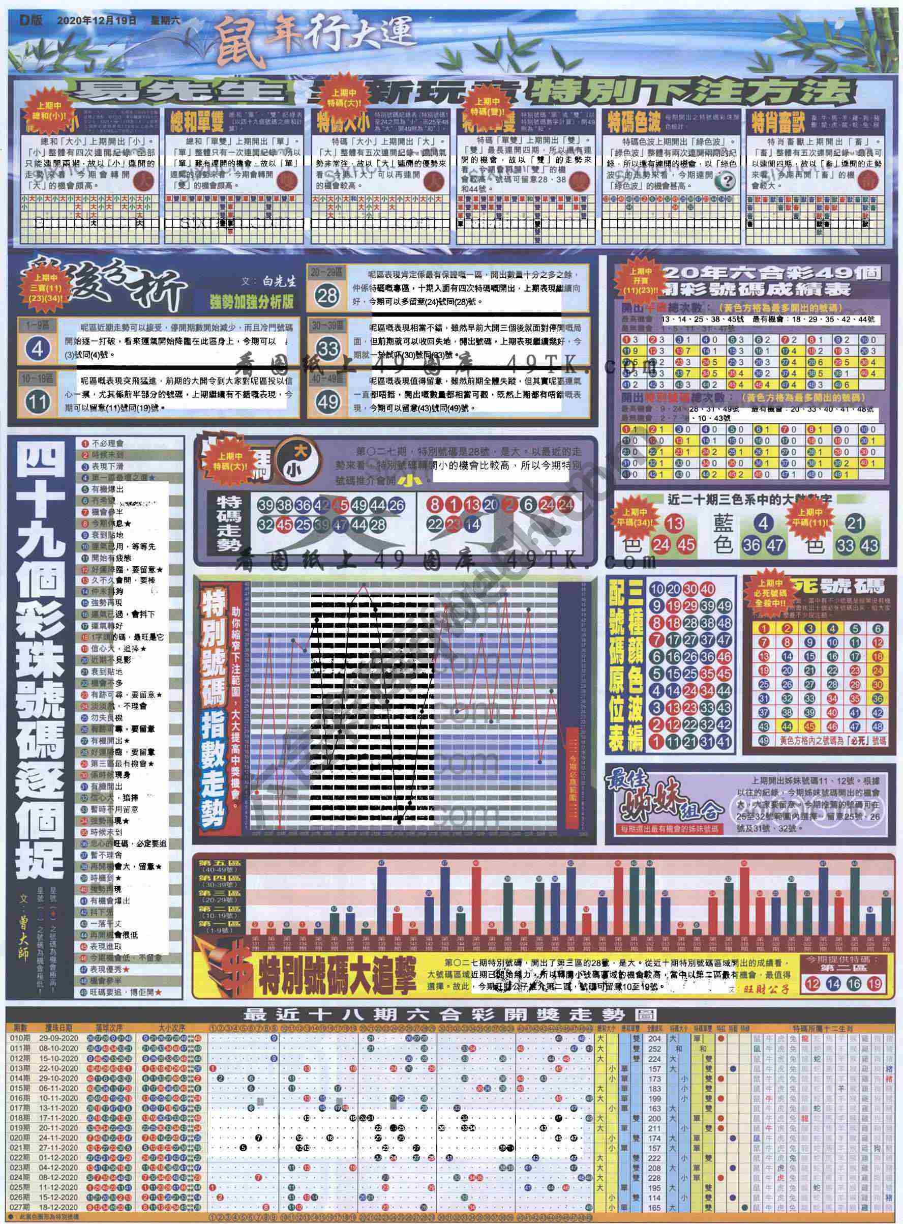 大版贴士皇