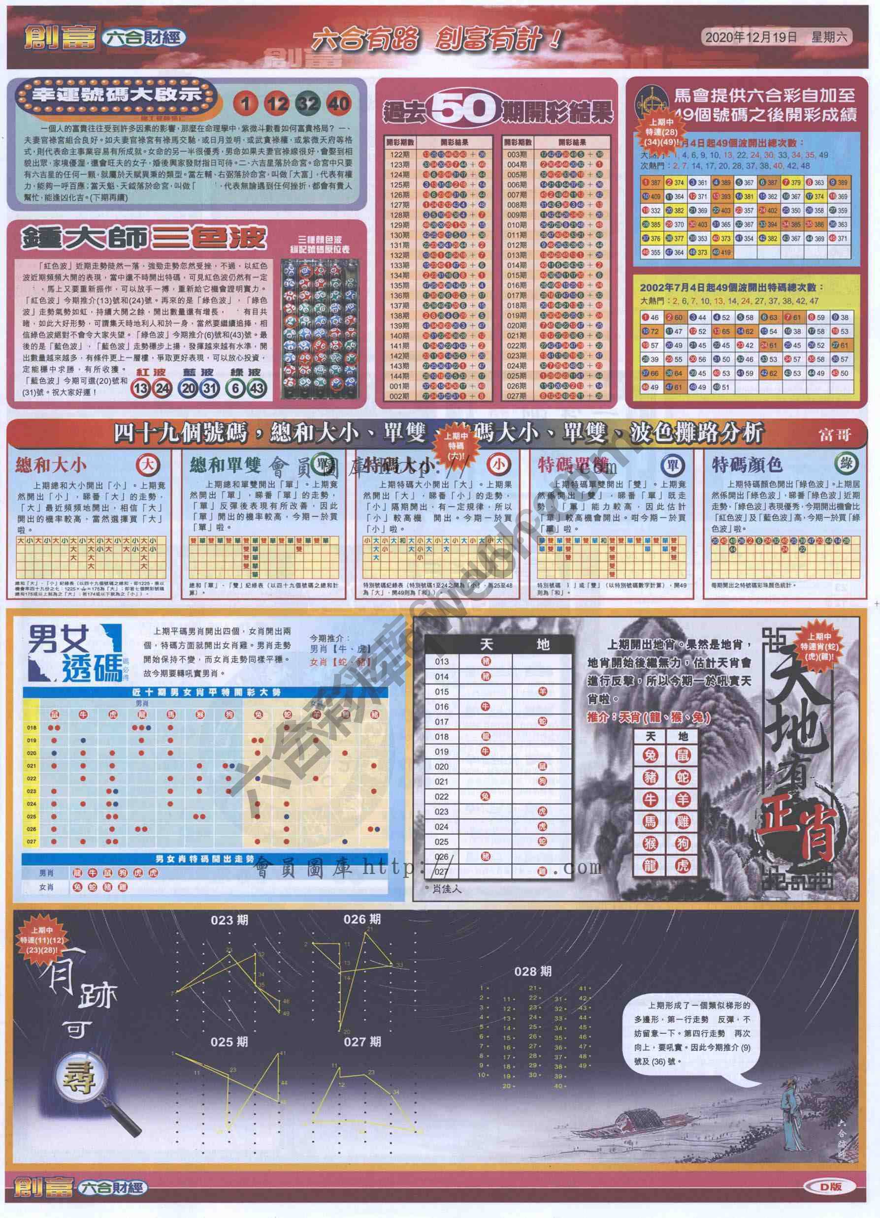 创富