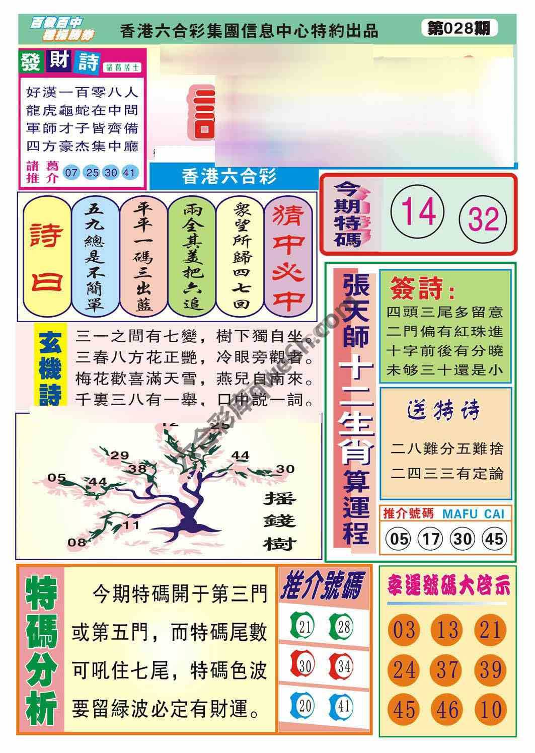 诸葛神算