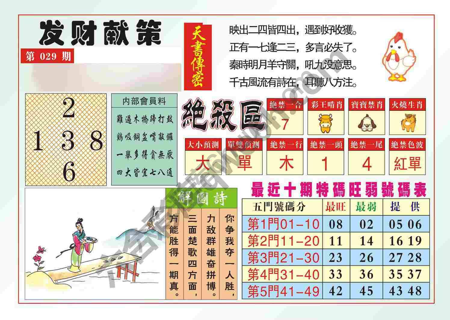 发财献策