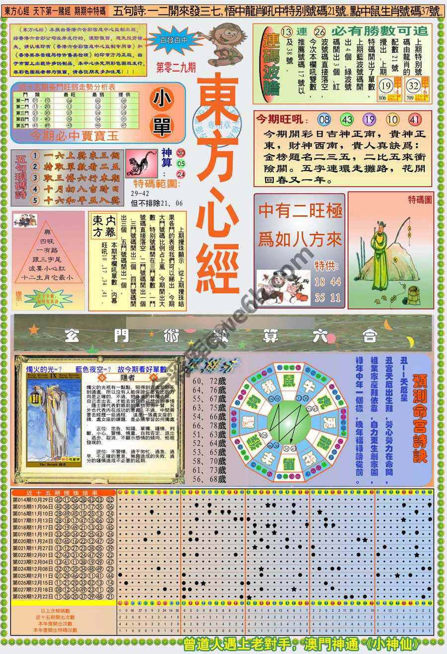 新版东方心经