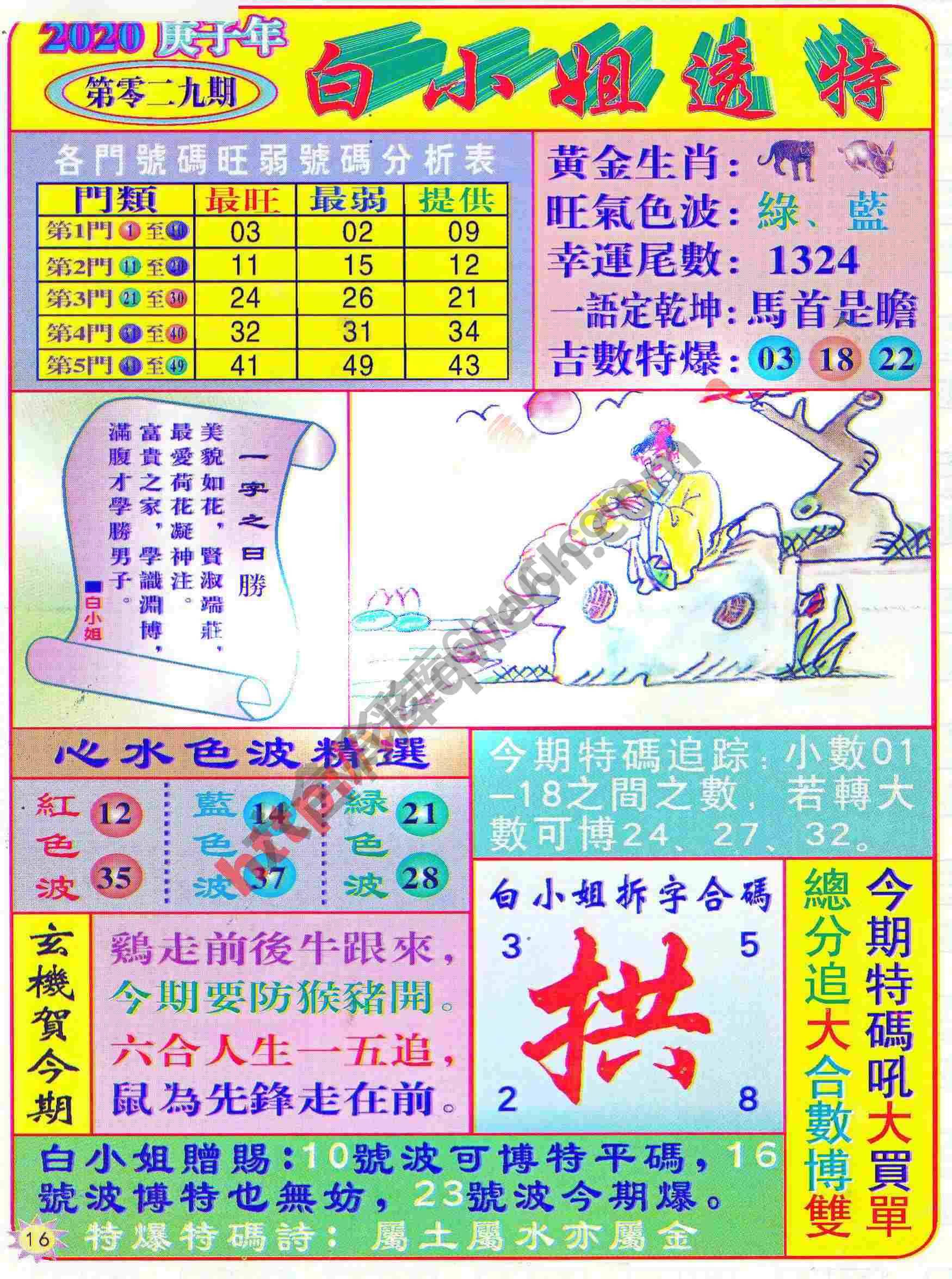 白小姐透特
