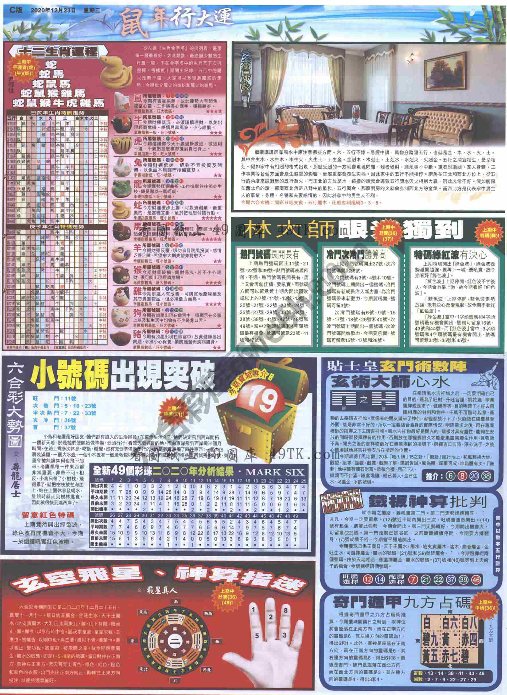 大版贴士皇