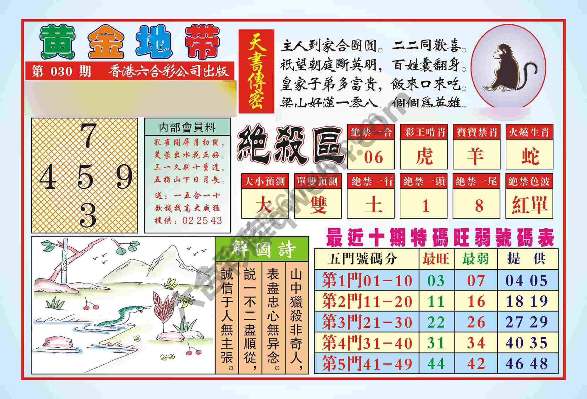 香港黄金地带