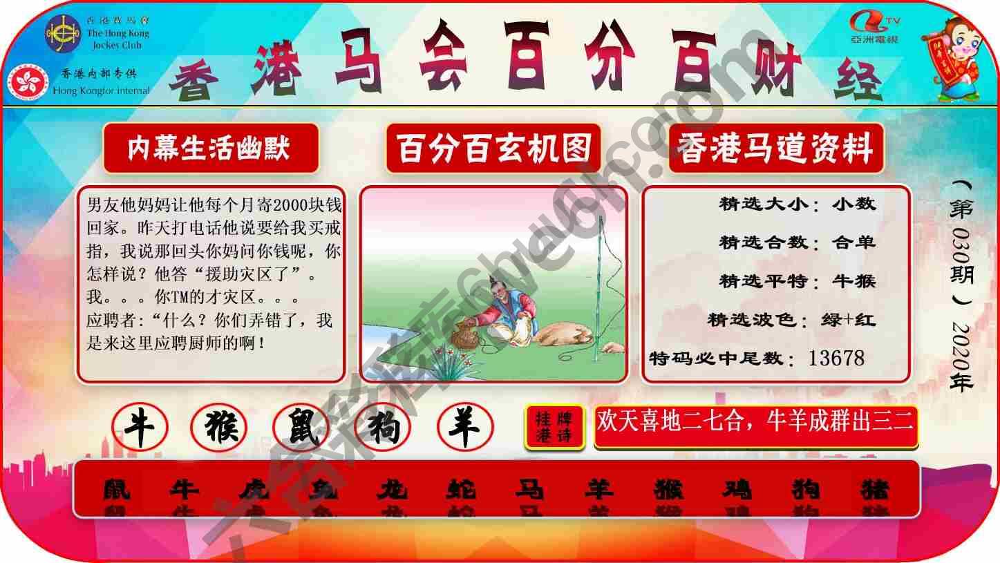 百分百财经