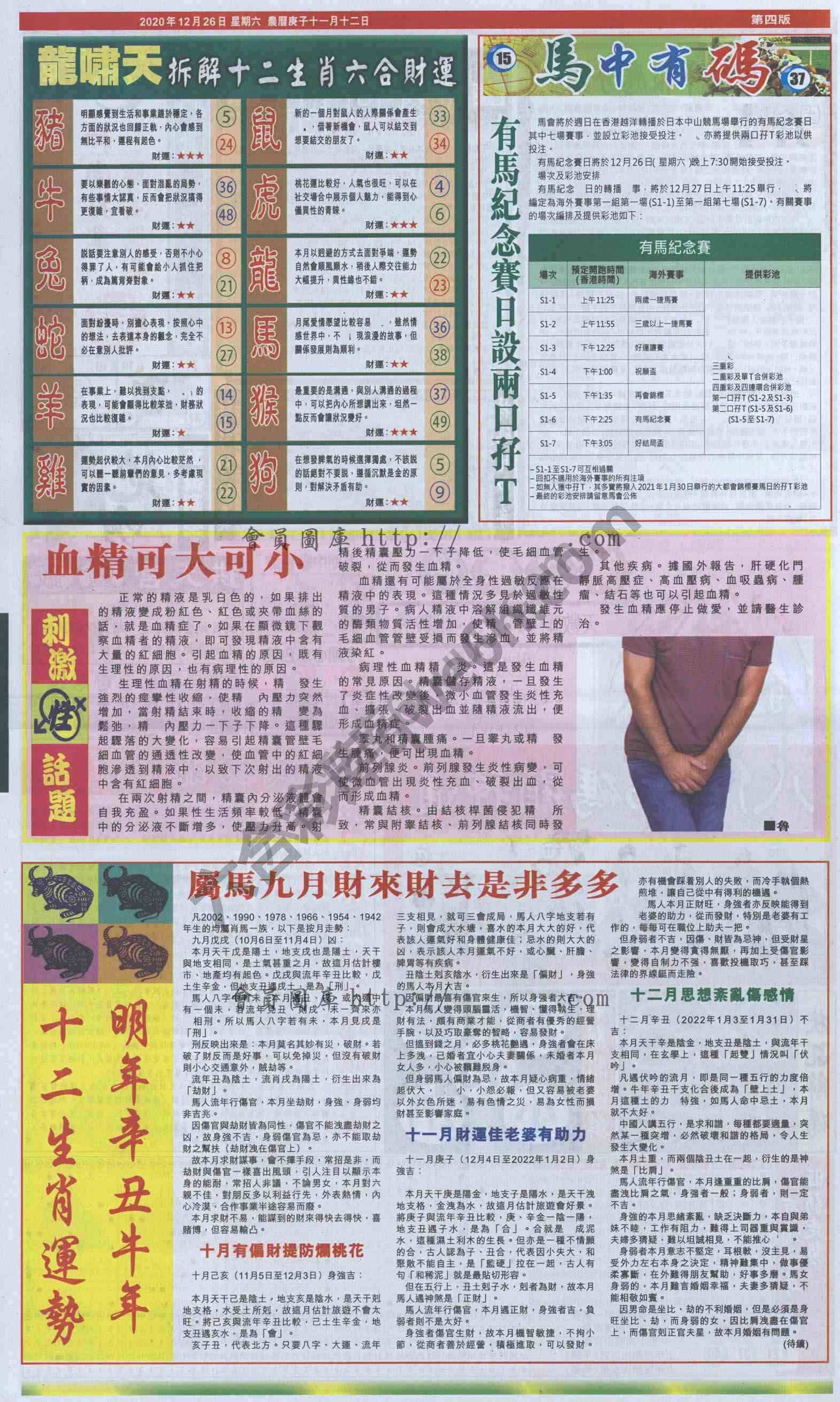 跑狗图