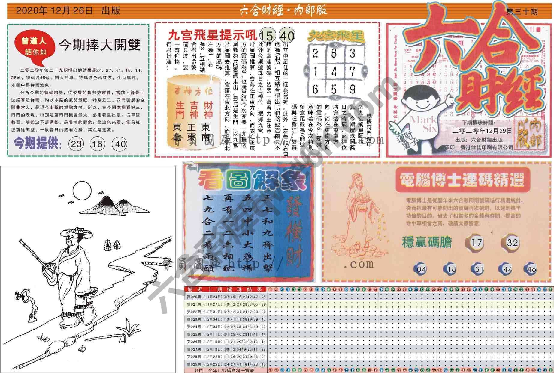六合财经