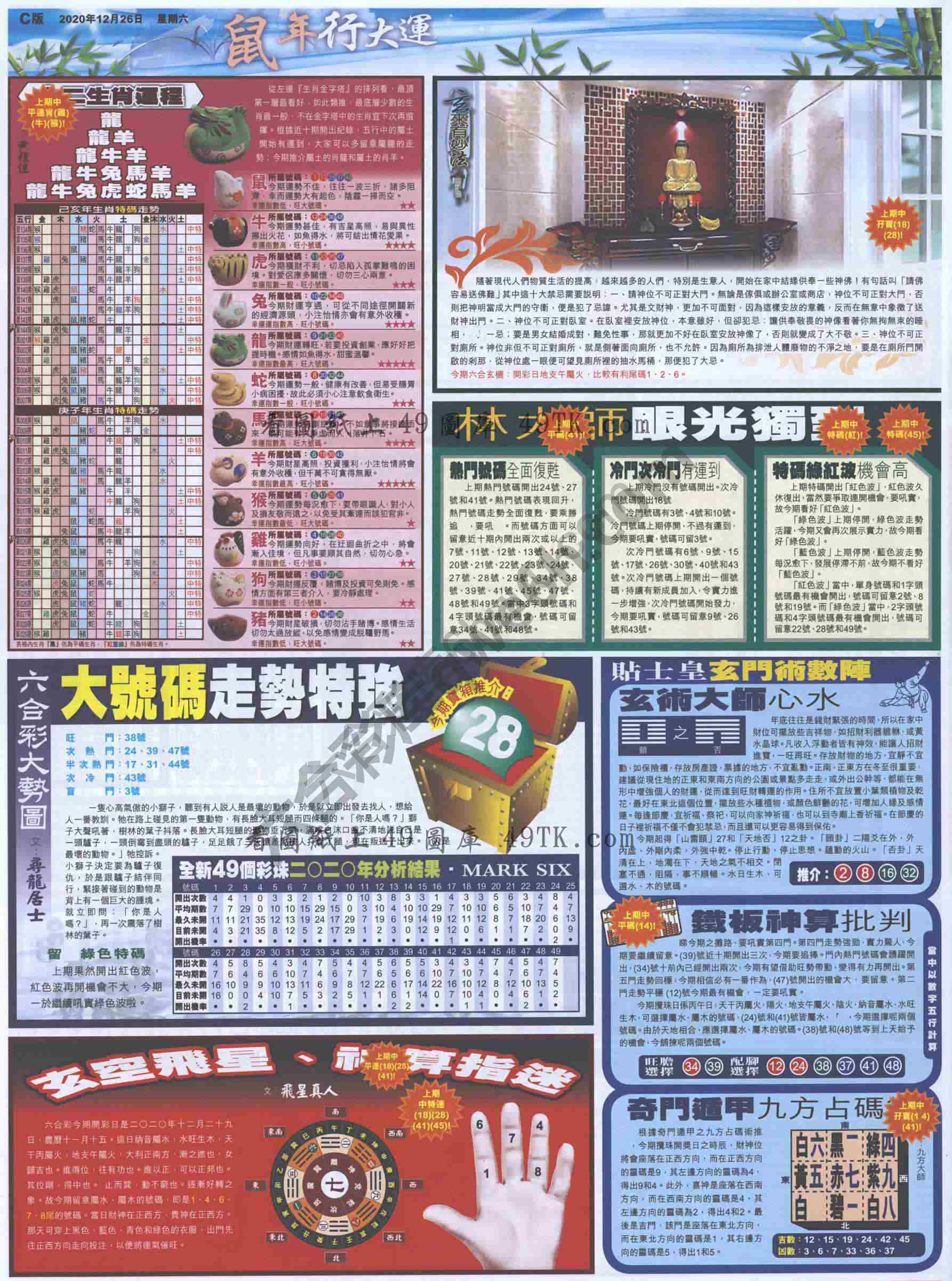 大版贴士皇