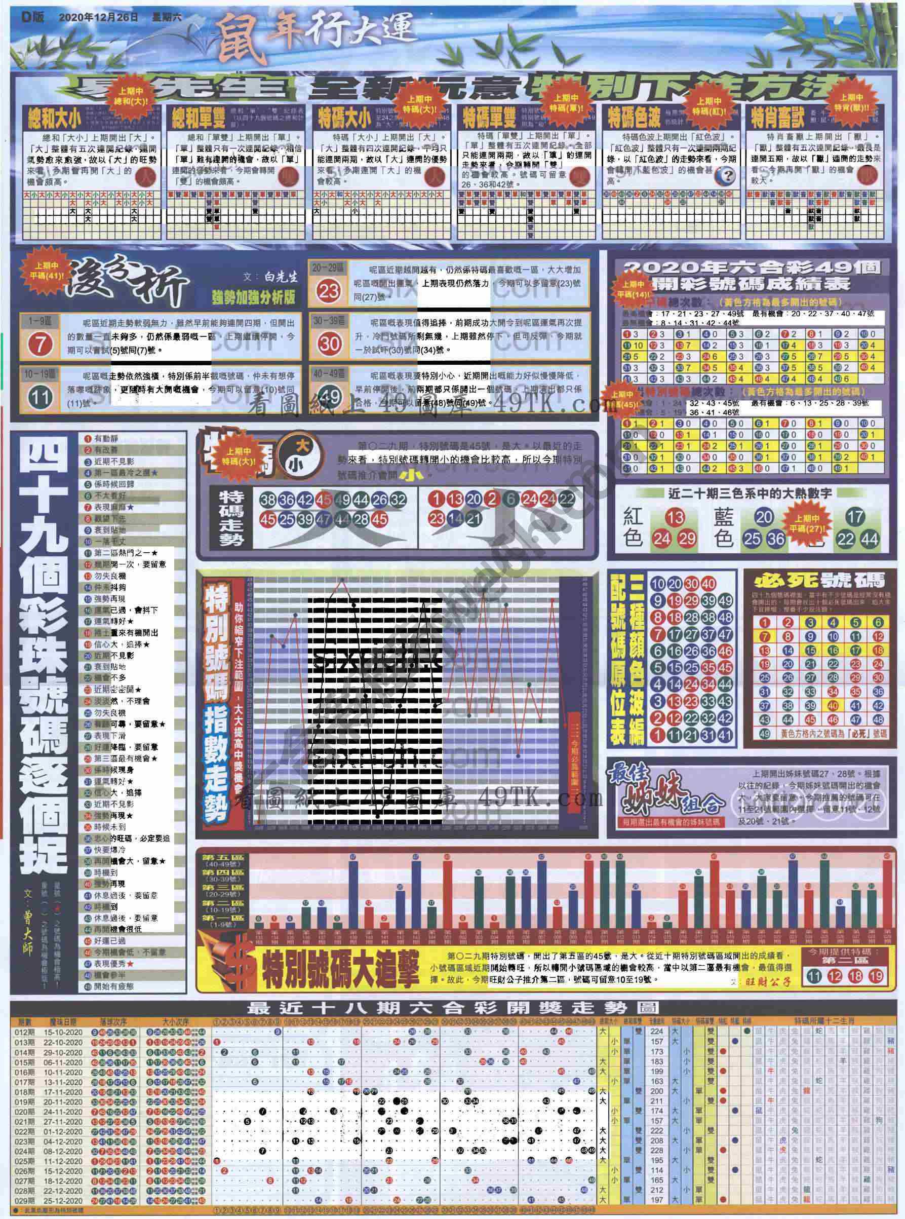 大版贴士皇