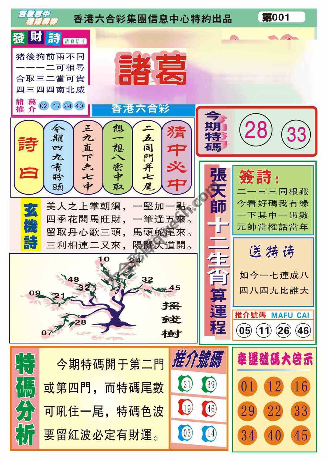 诸葛神算
