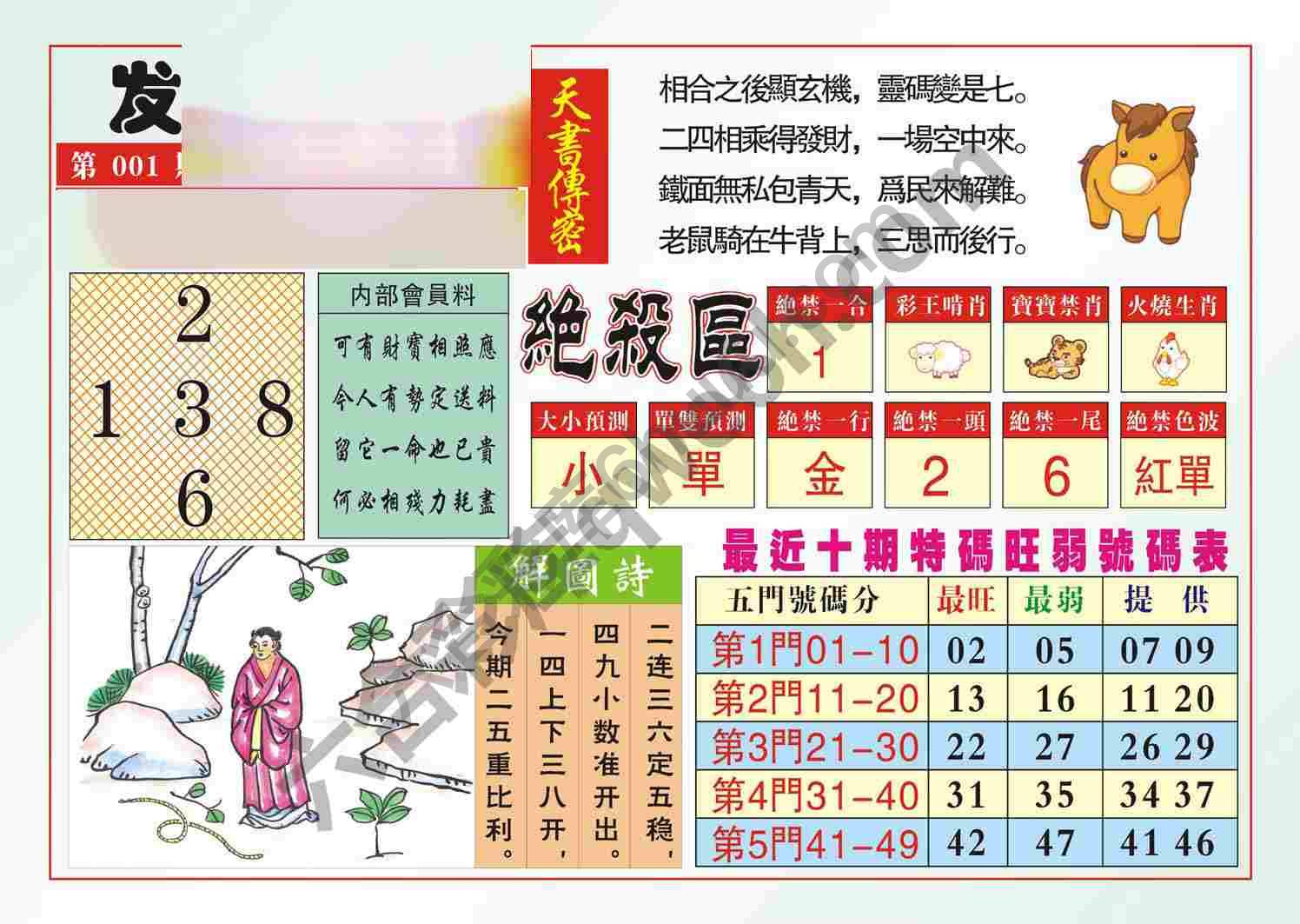 发财献策