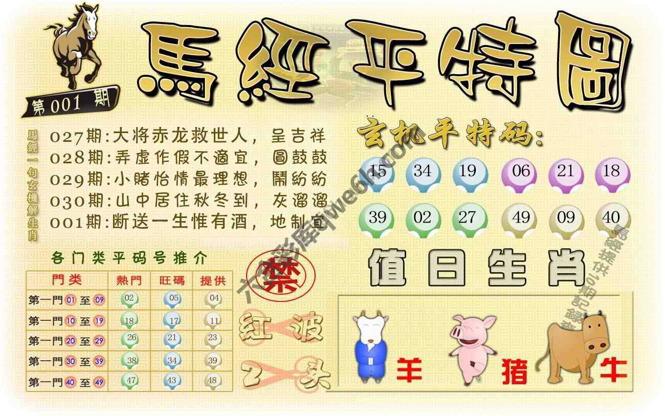 马经平特图